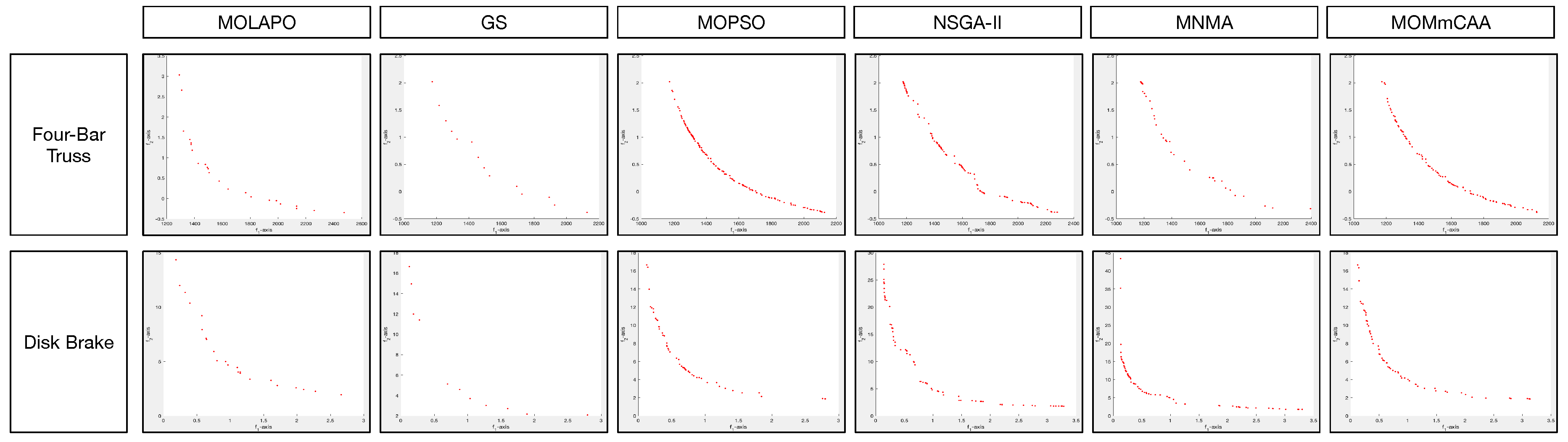 Preprints 117063 g009