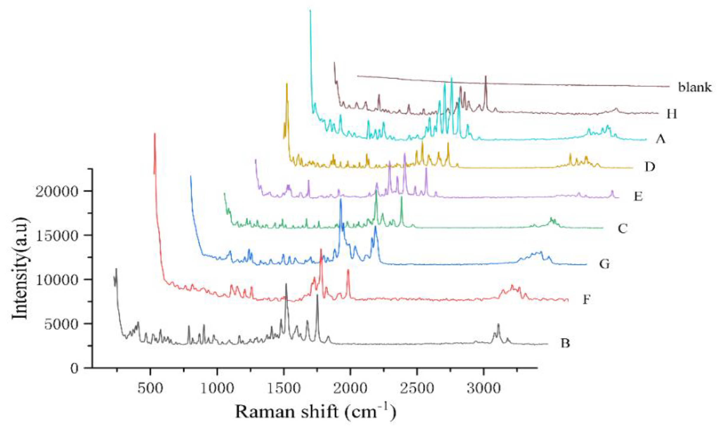 Preprints 82485 g004