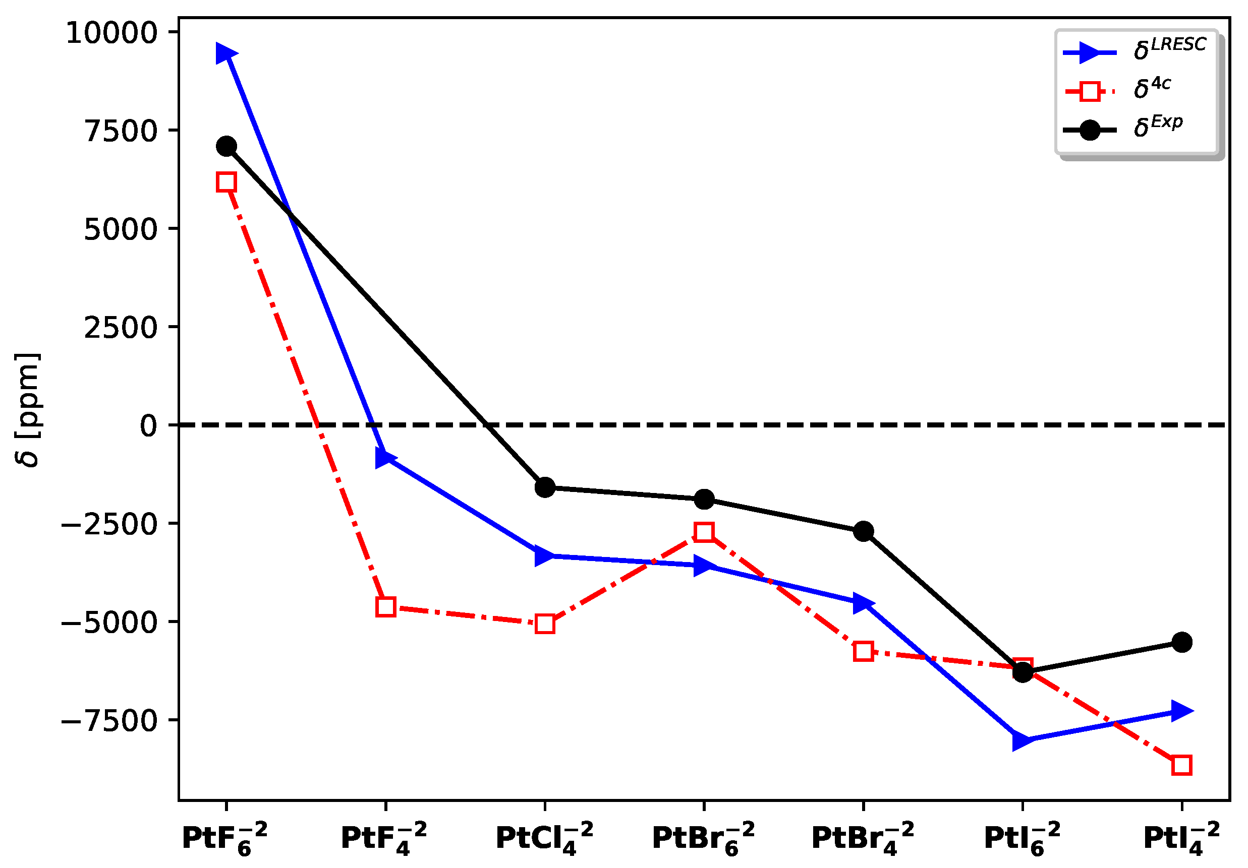 Preprints 74771 g002