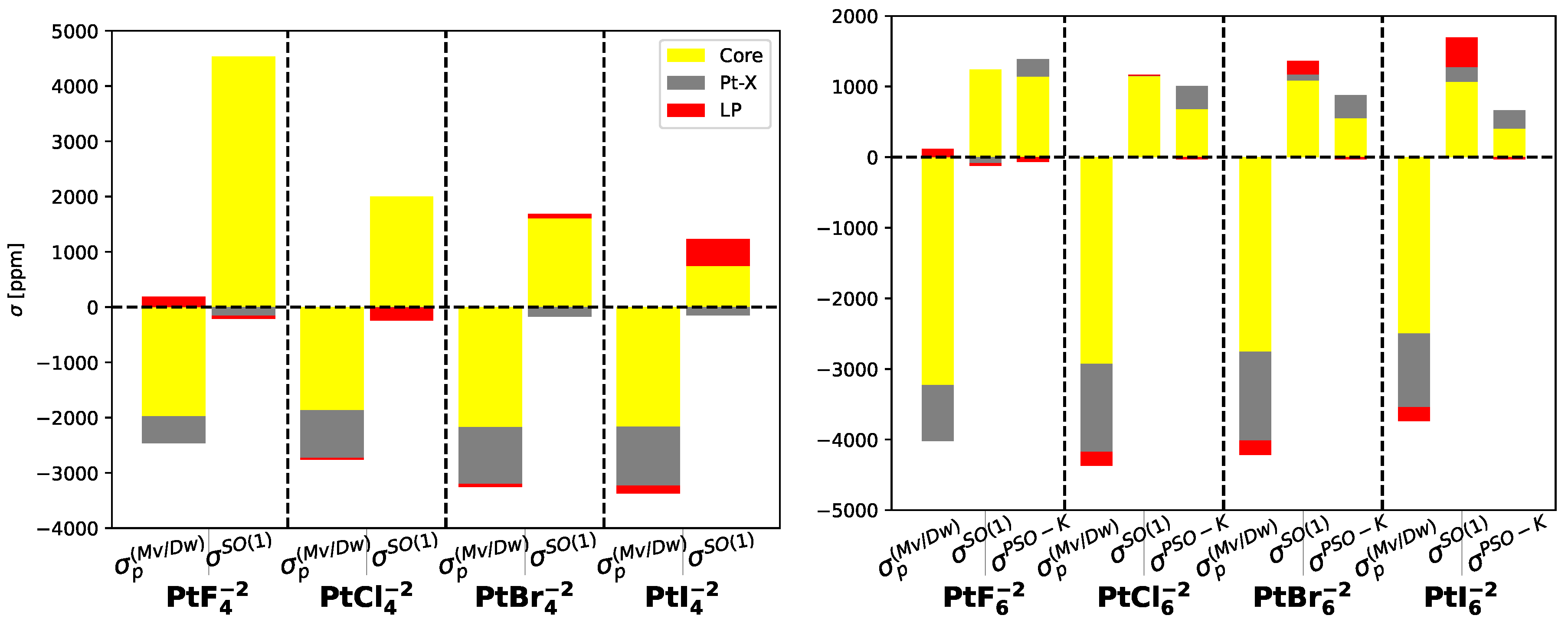 Preprints 74771 g003