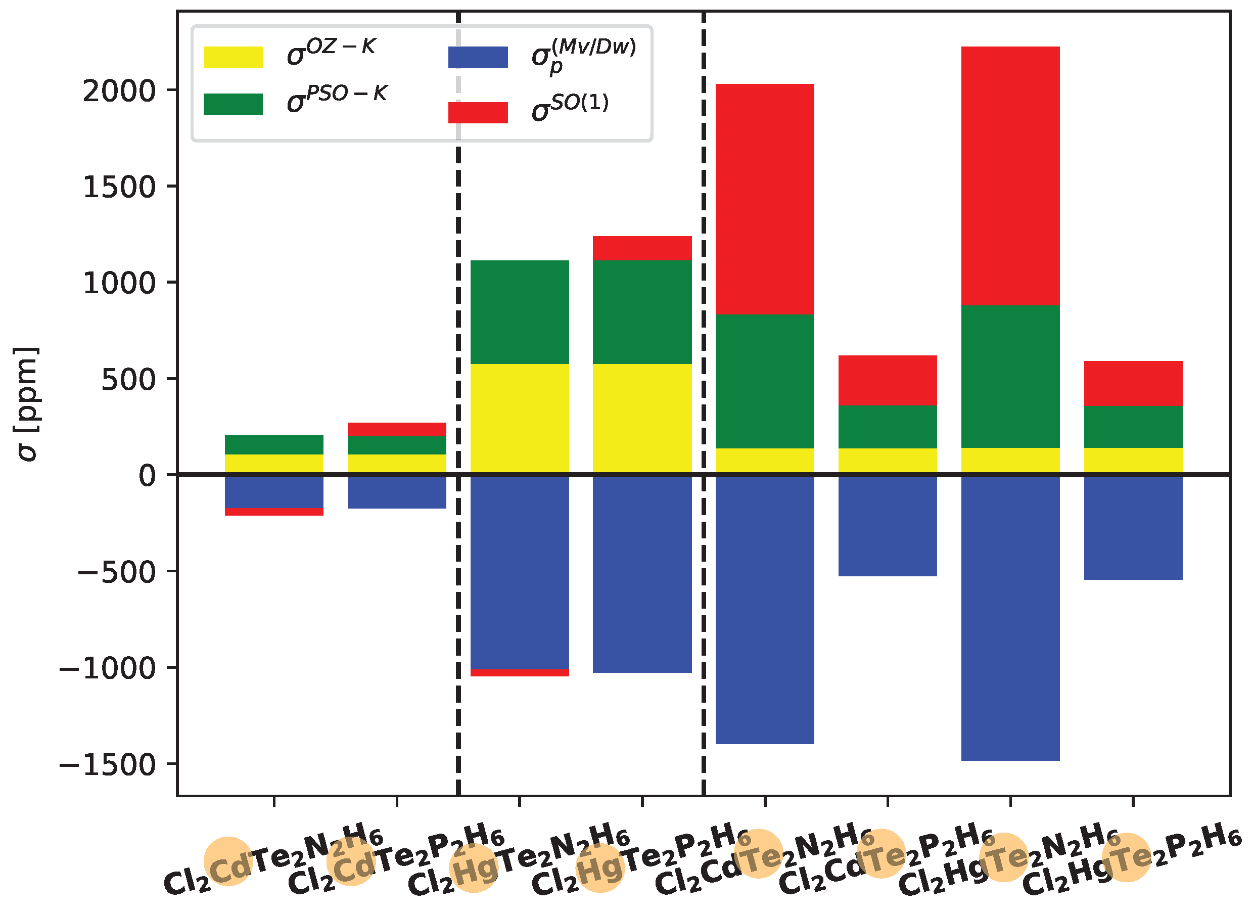 Preprints 74771 g005