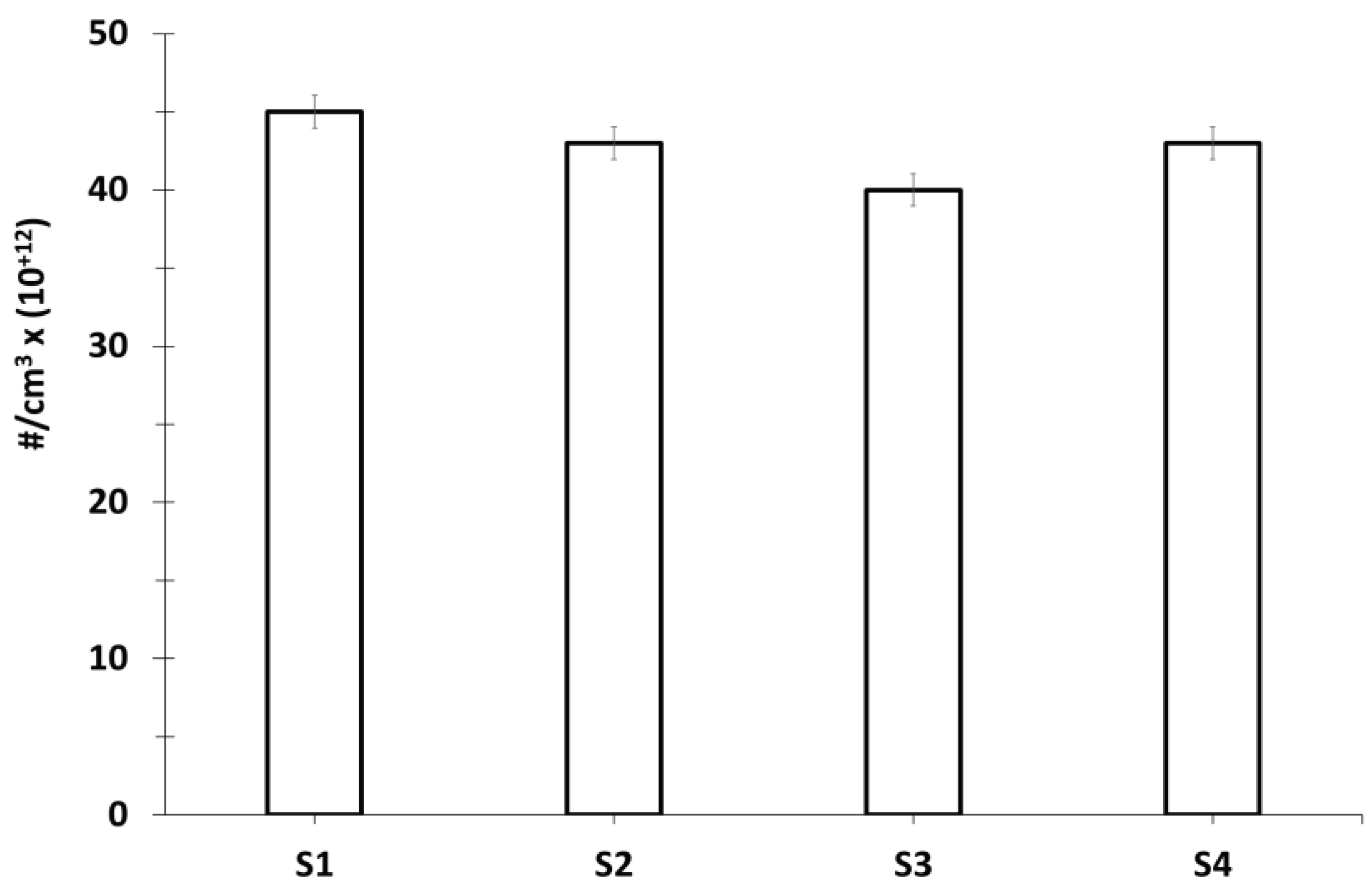 Preprints 102056 g007