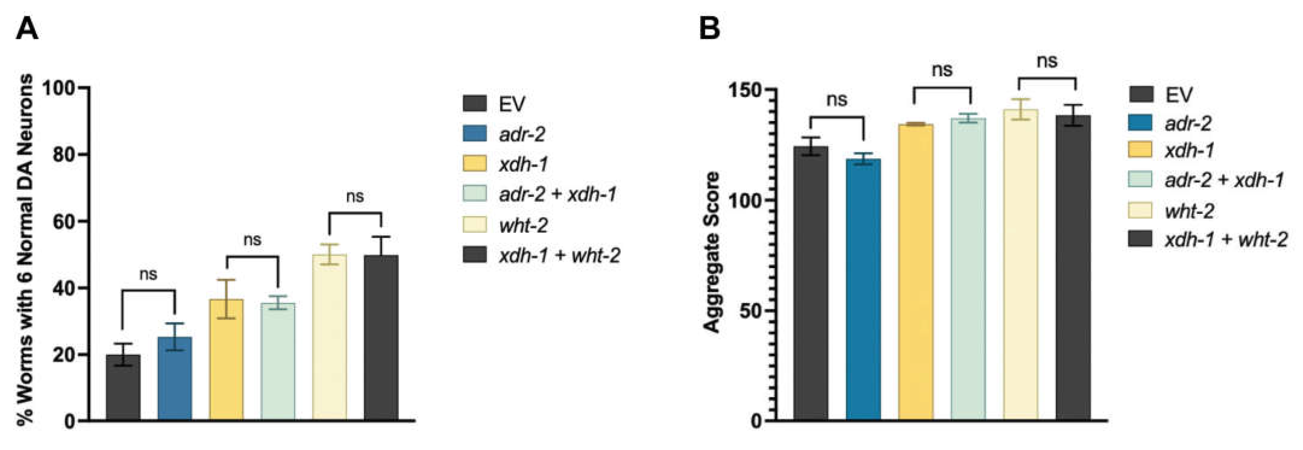 Preprints 69707 g004