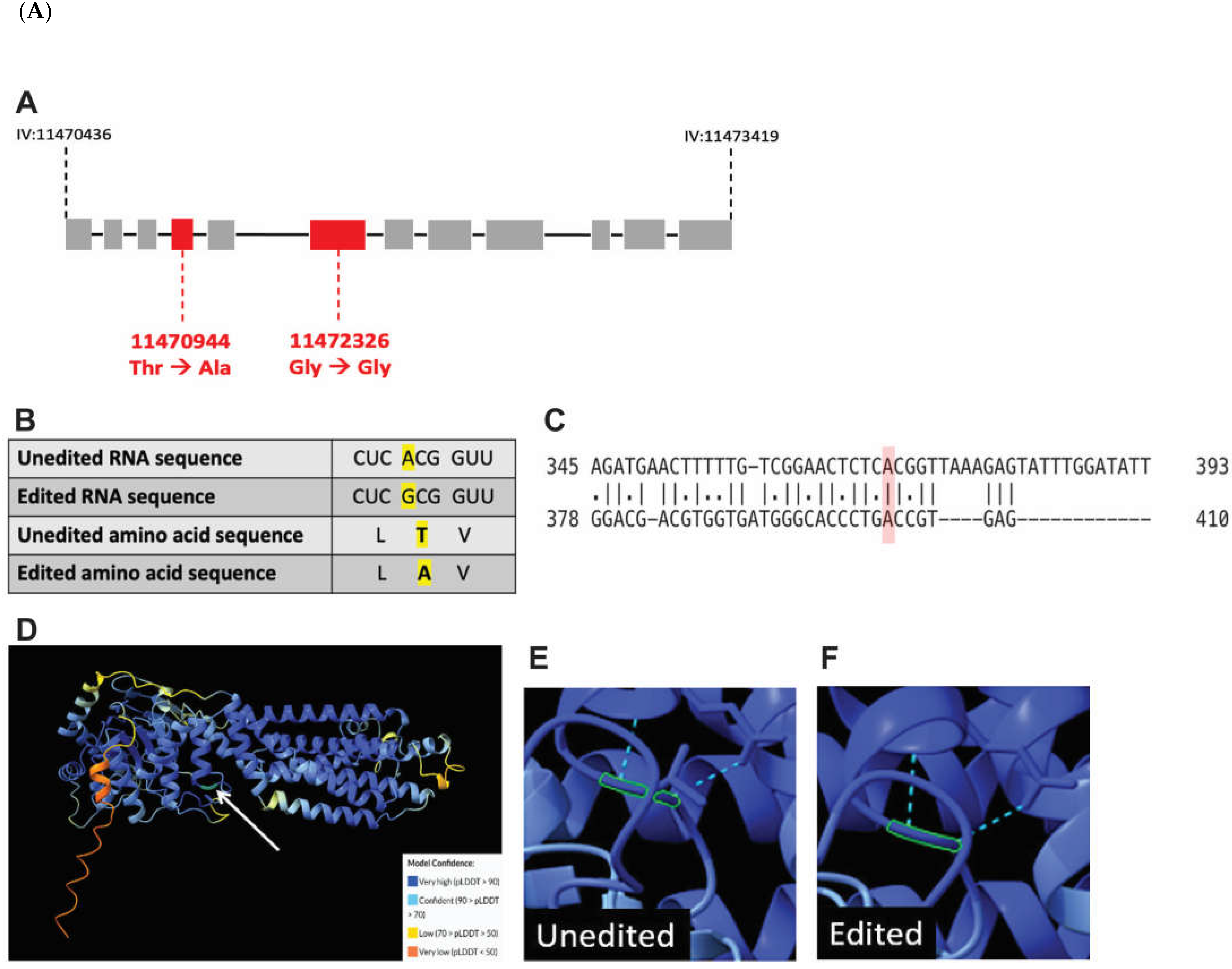 Preprints 69707 g005