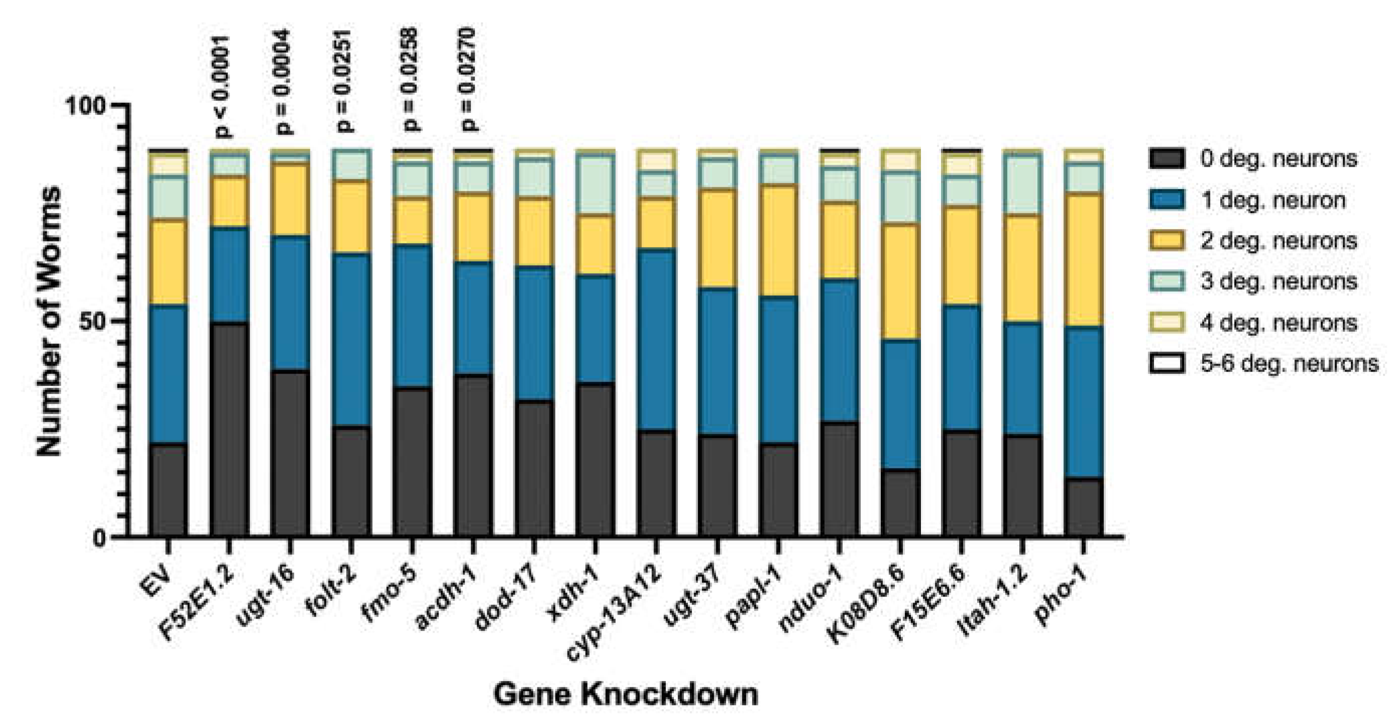 Preprints 69707 g0a1