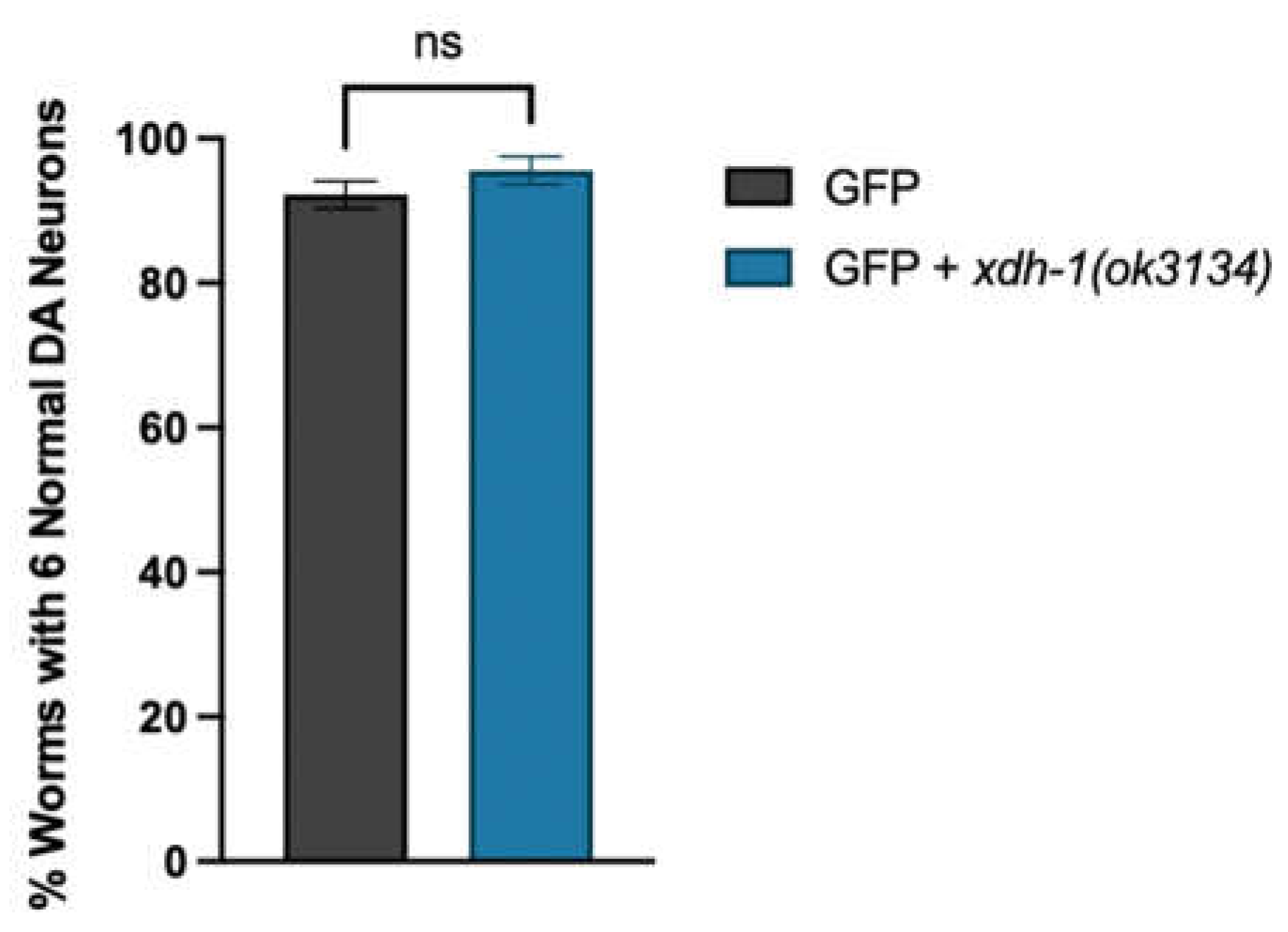 Preprints 69707 g0a3