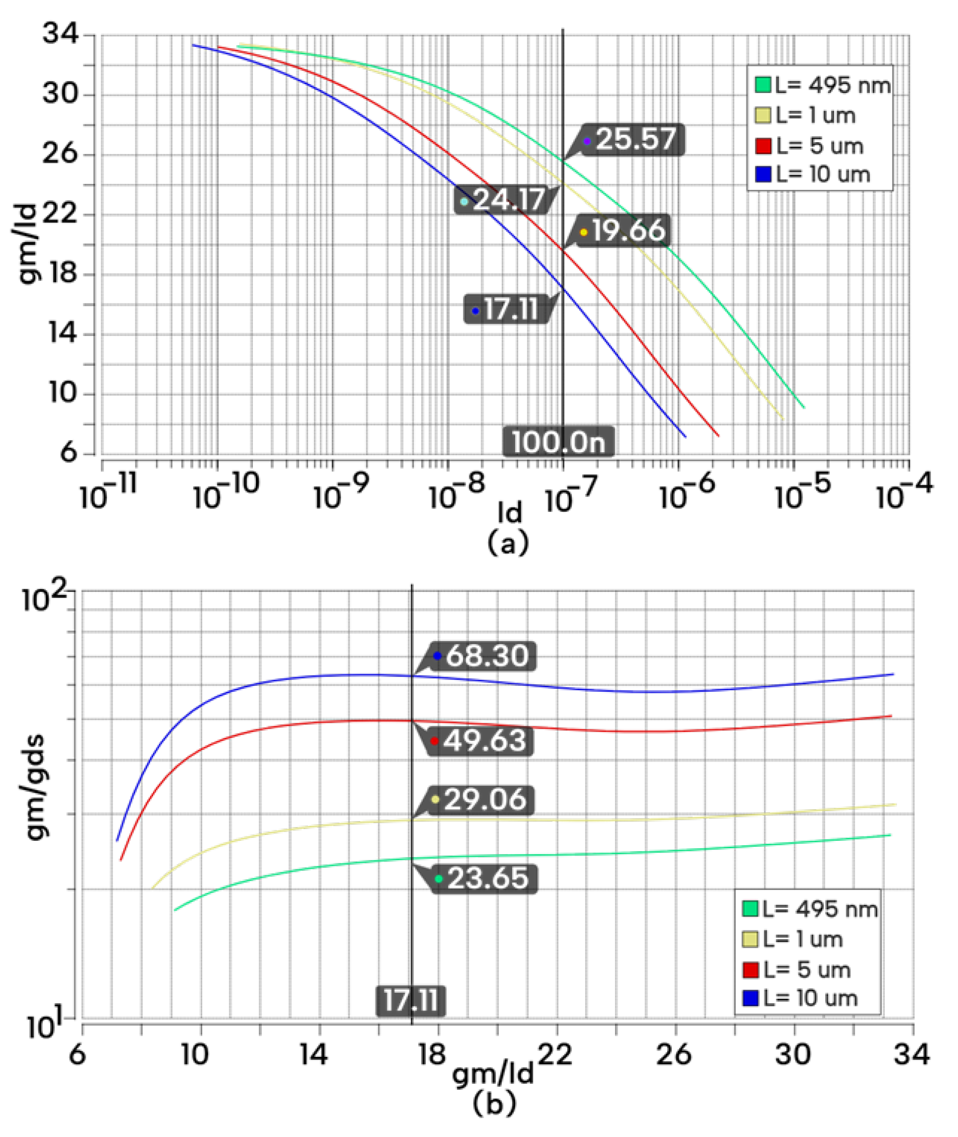 Preprints 105693 g008