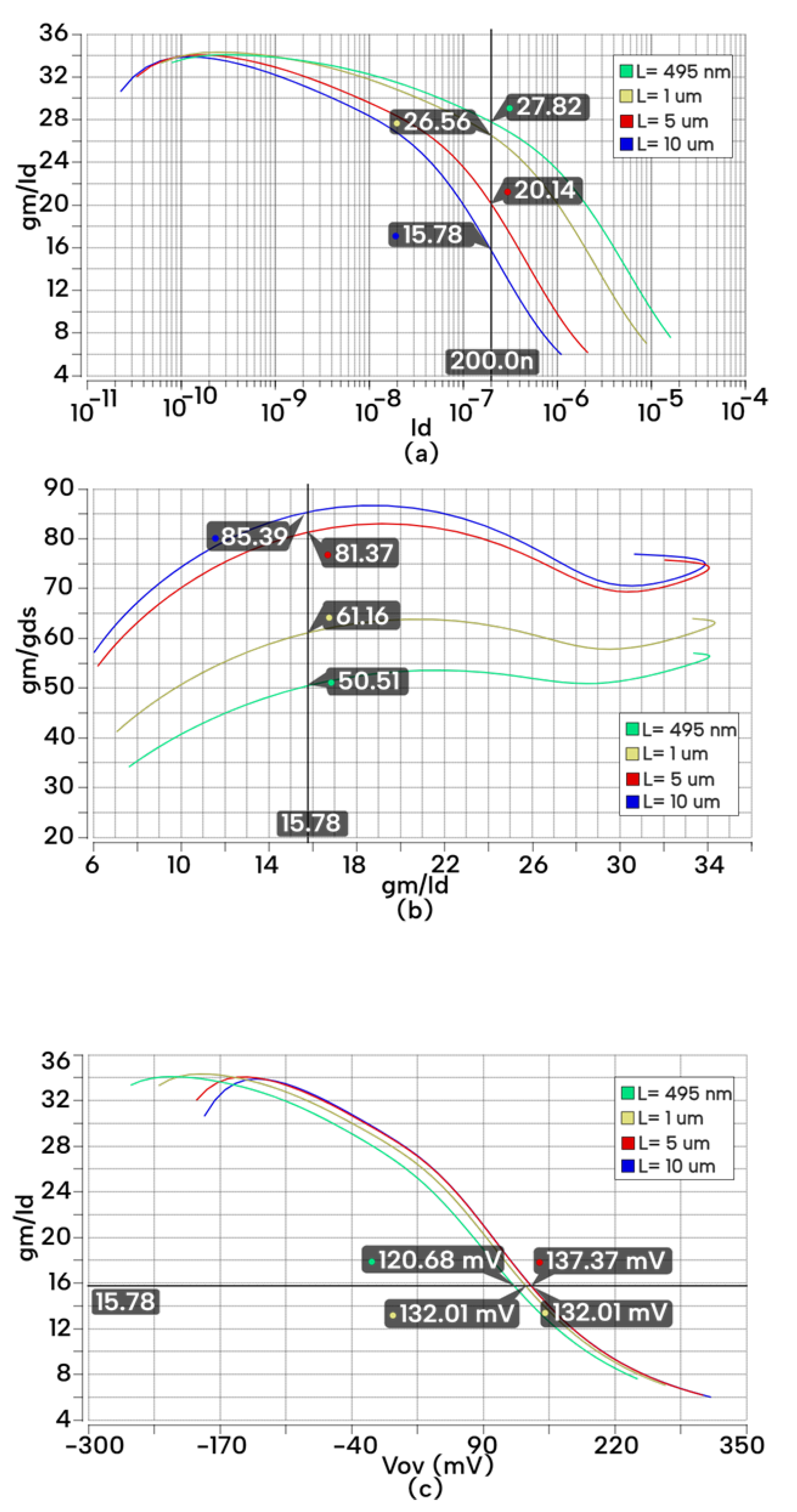 Preprints 105693 g009