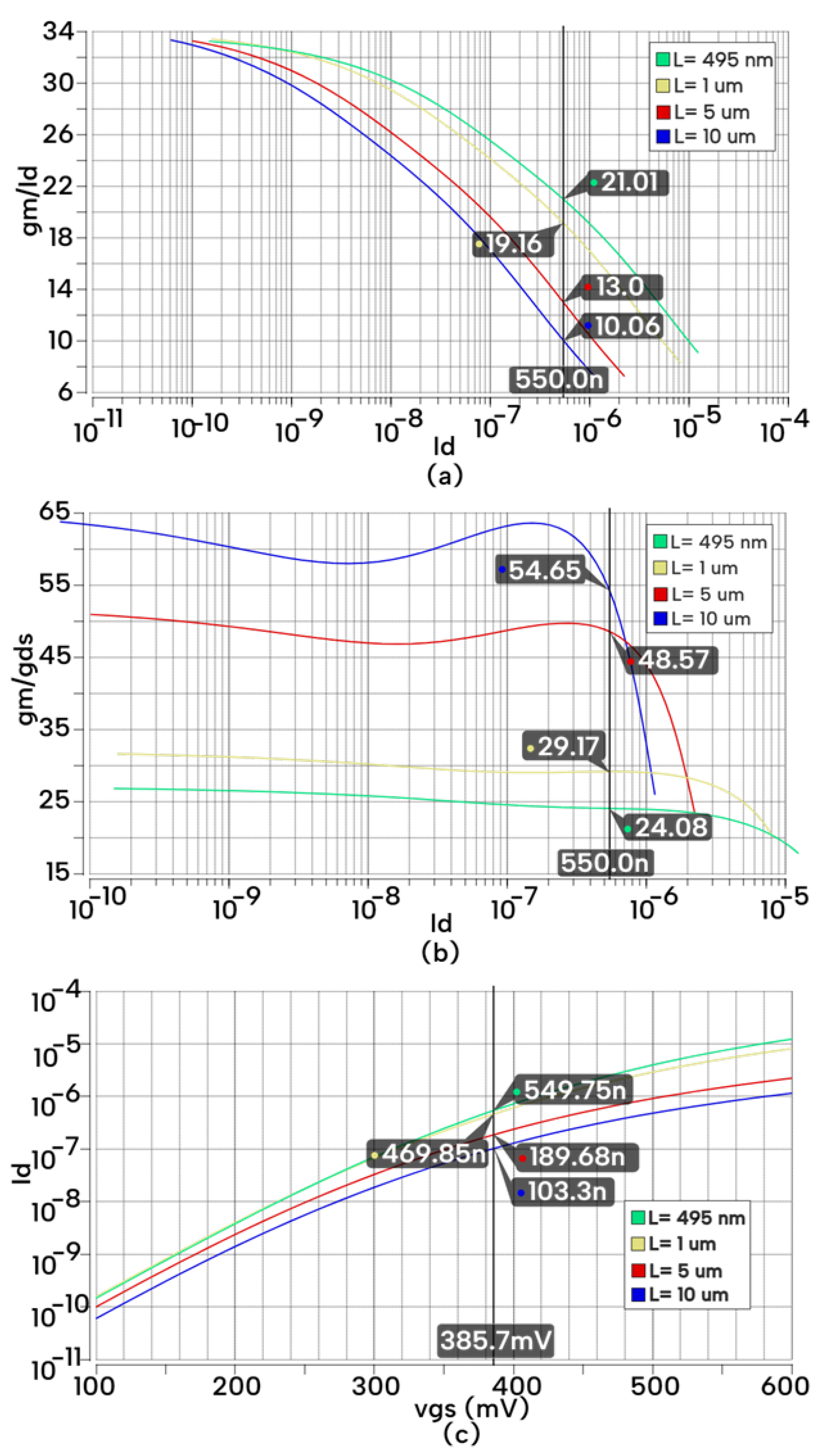 Preprints 105693 g010