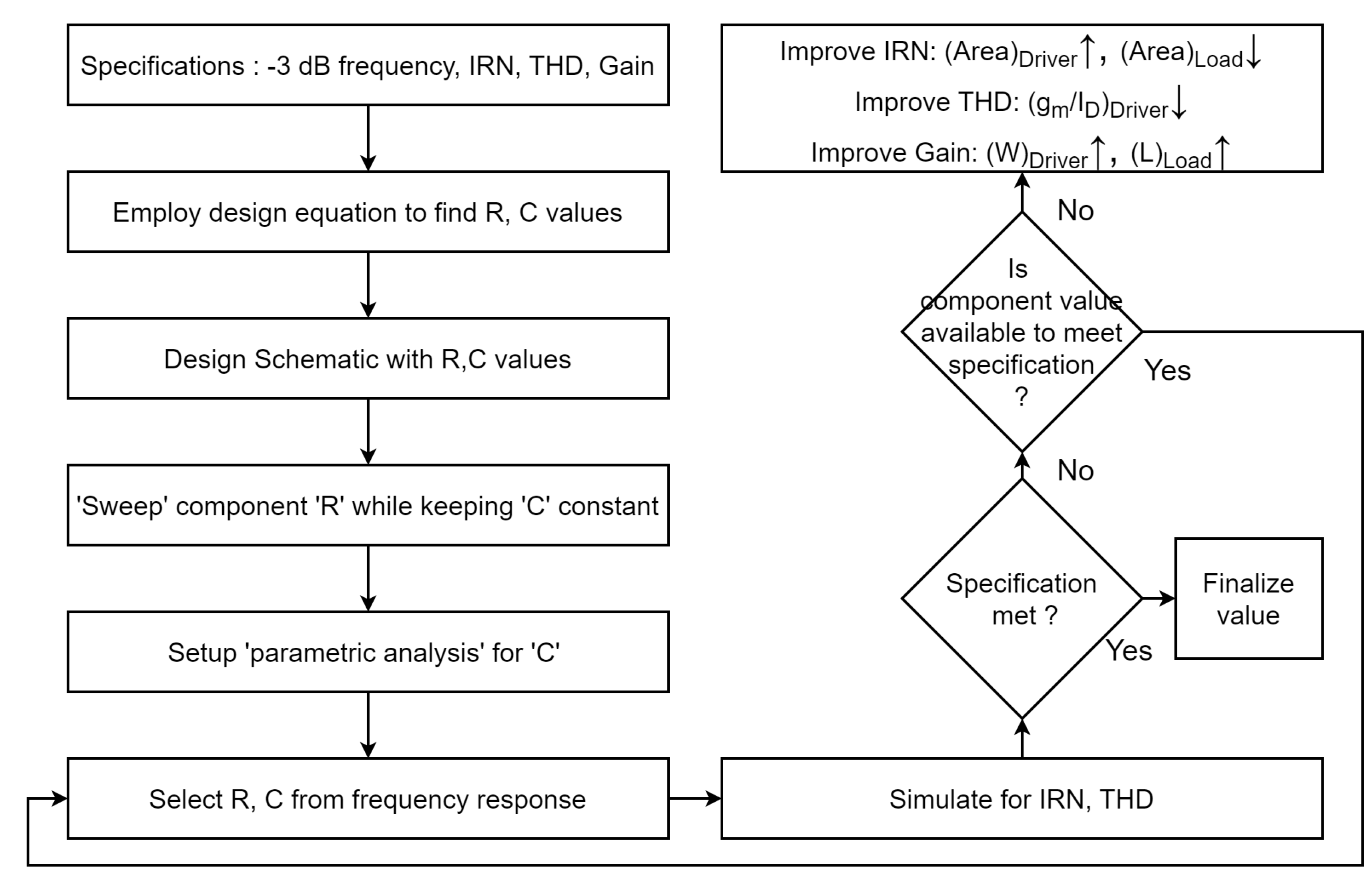 Preprints 105693 g016