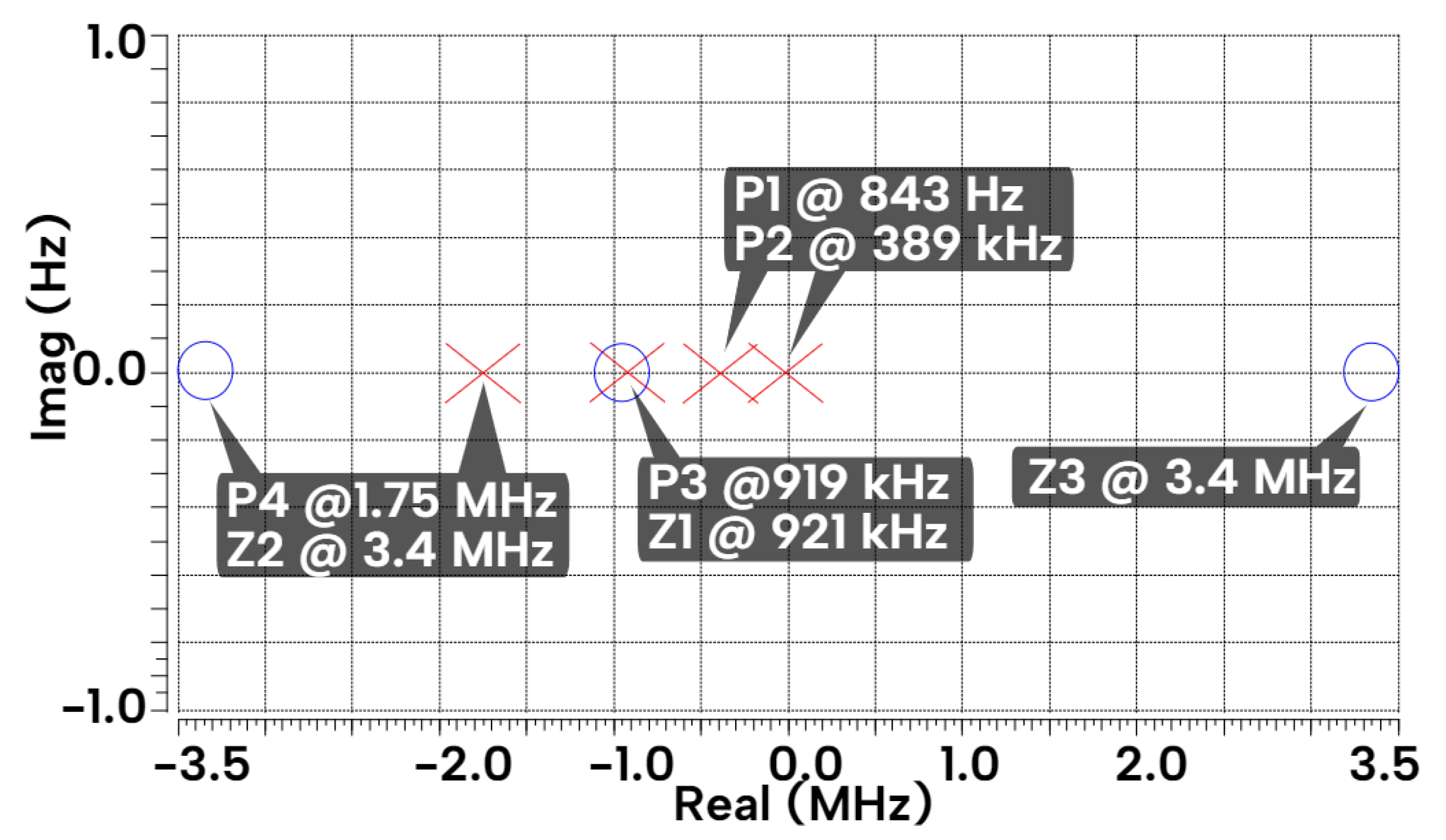 Preprints 105693 g020