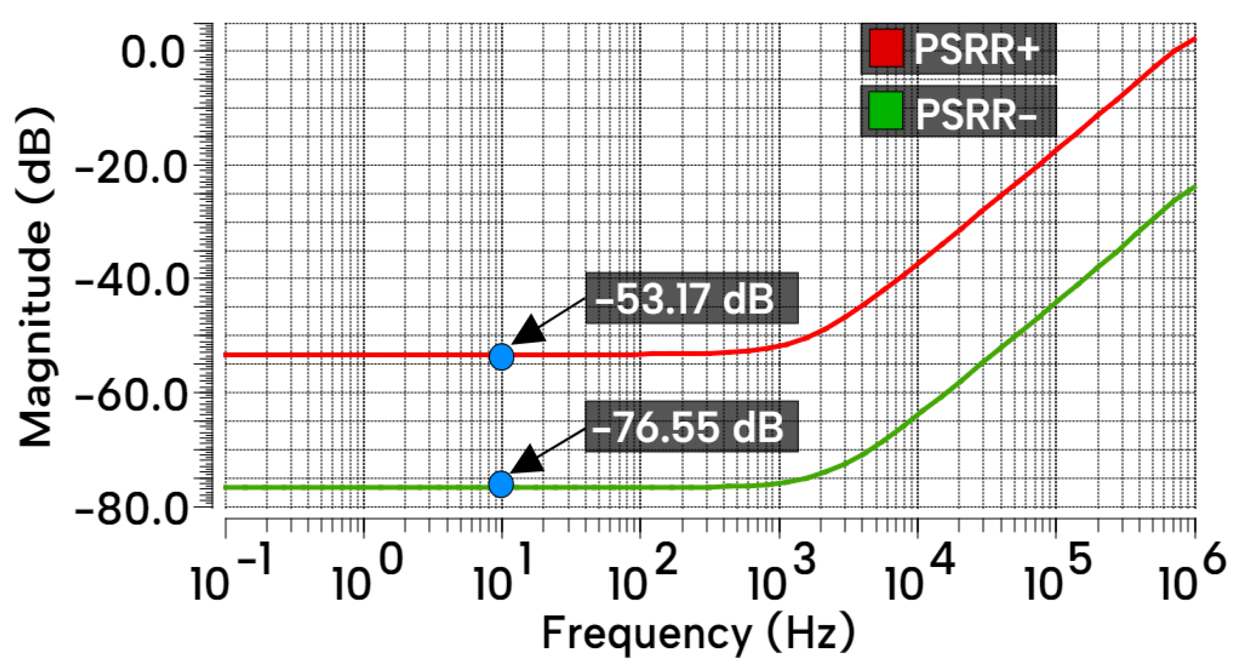 Preprints 105693 g022