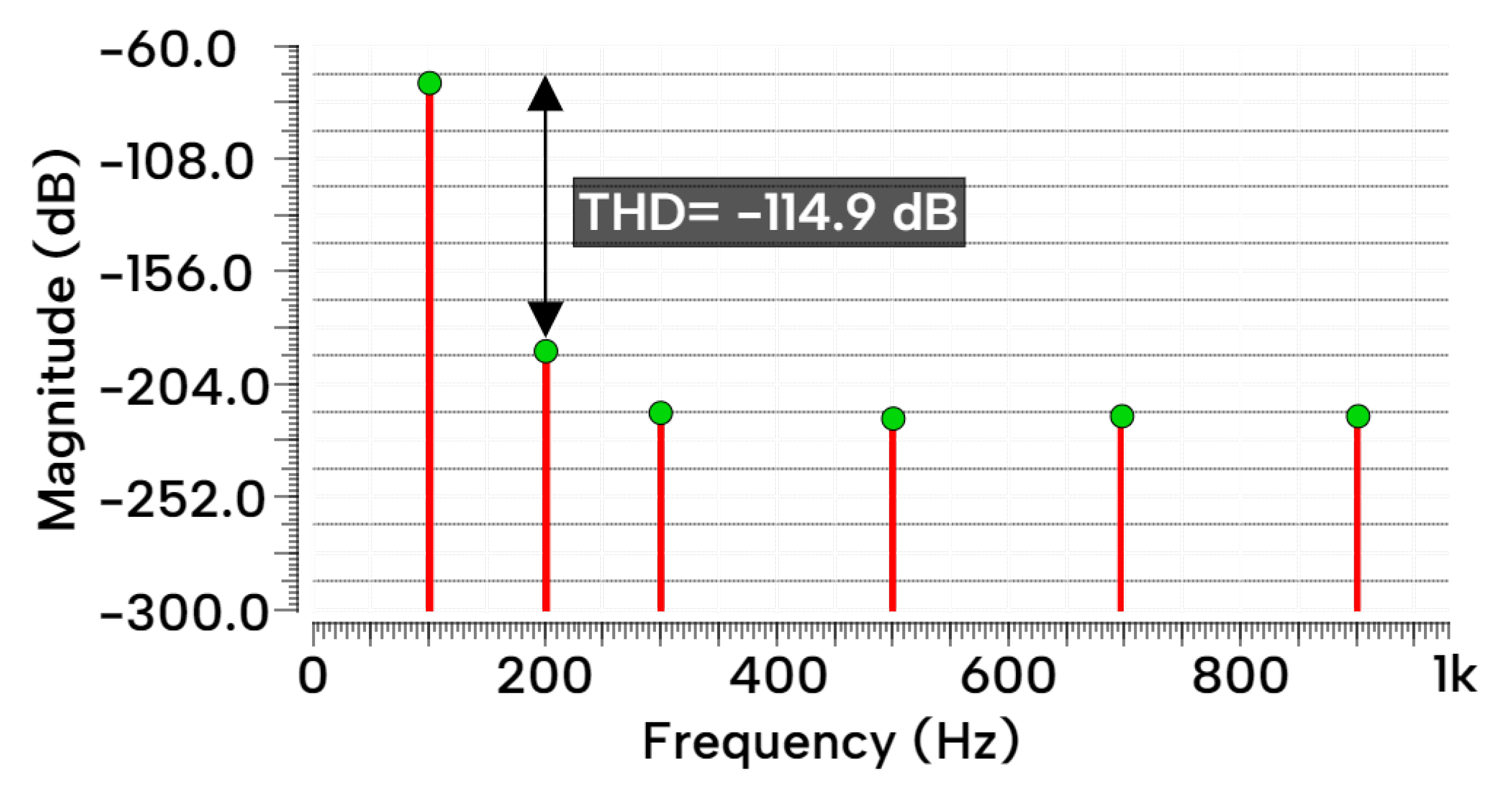 Preprints 105693 g023