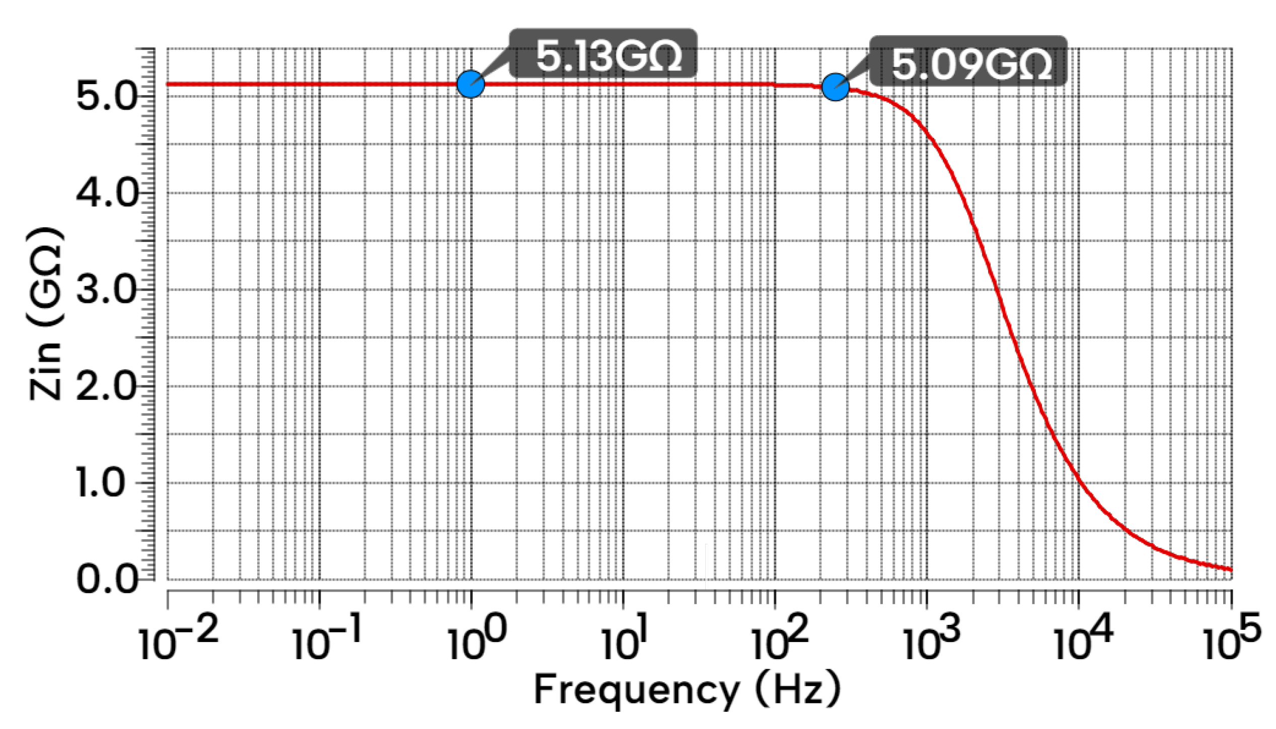 Preprints 105693 g025