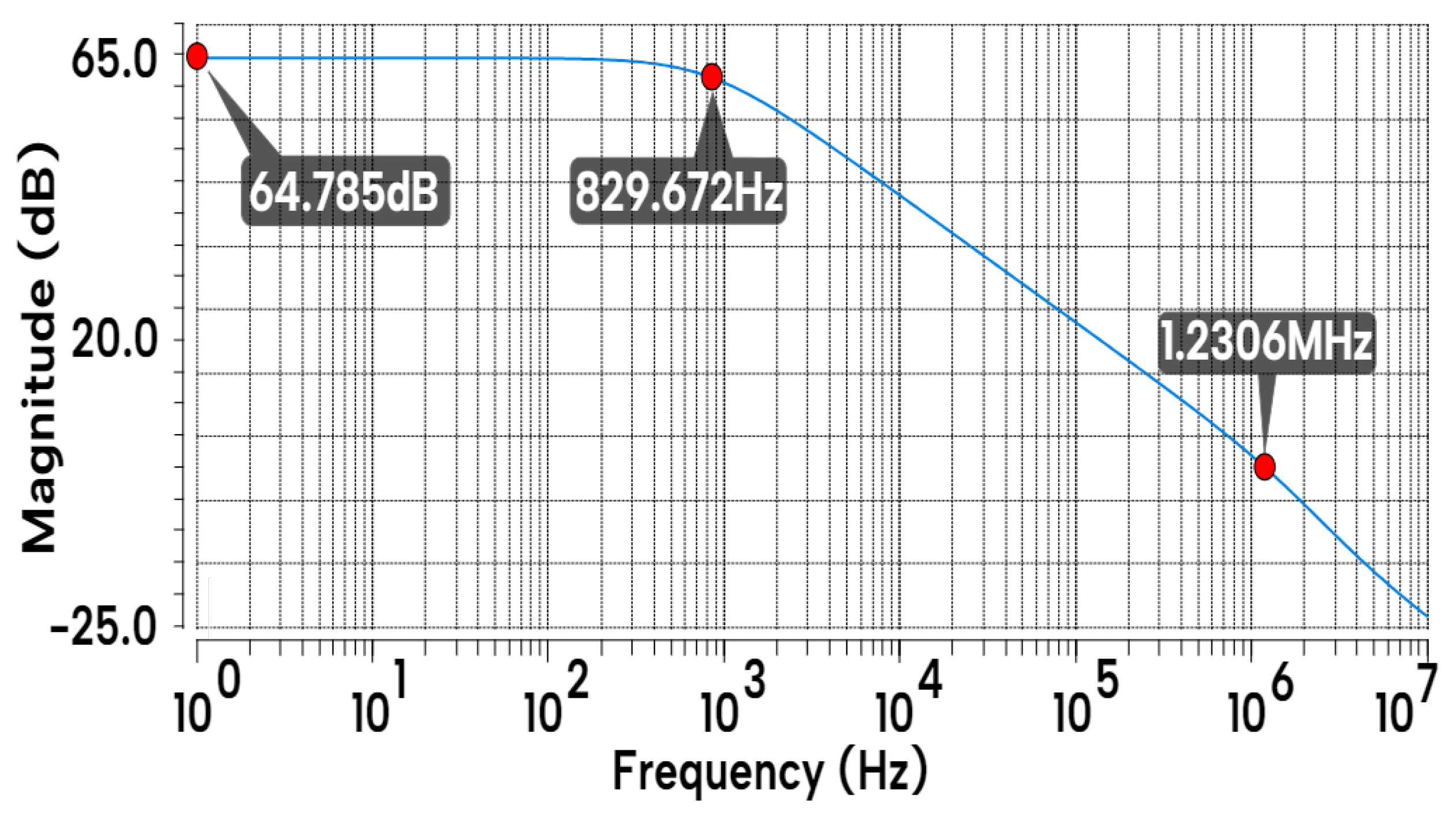 Preprints 105693 g035