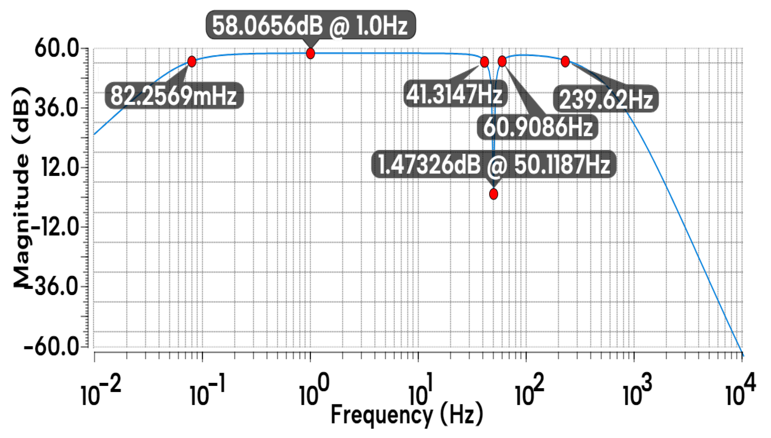 Preprints 105693 g037