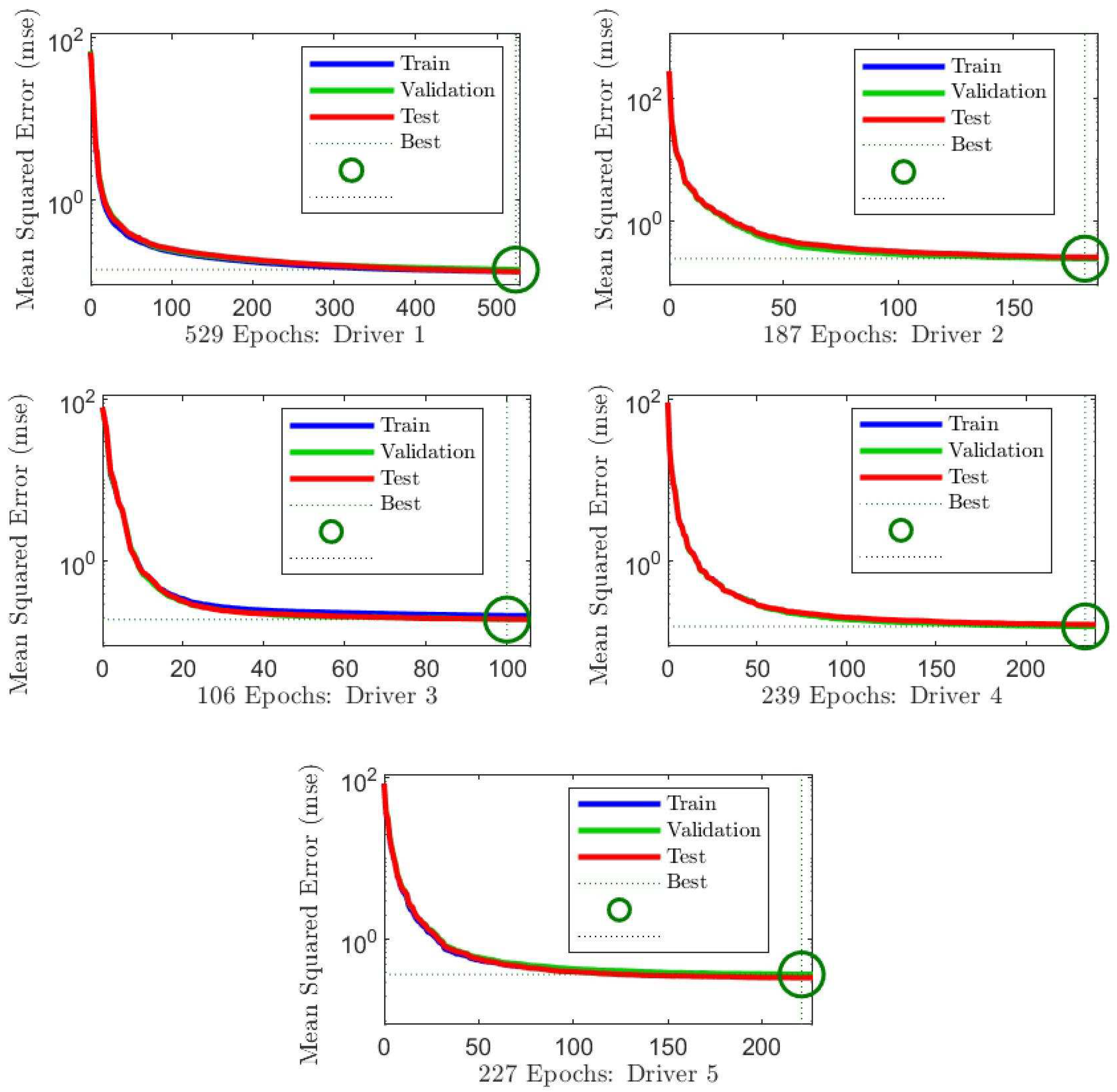 Preprints 92205 g012