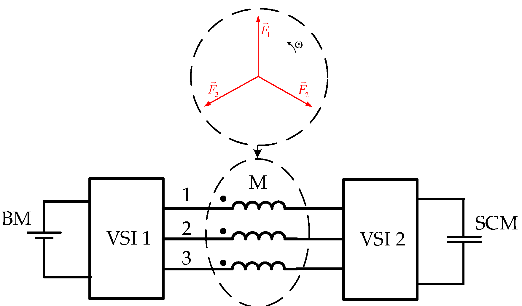 Preprints 74949 g001