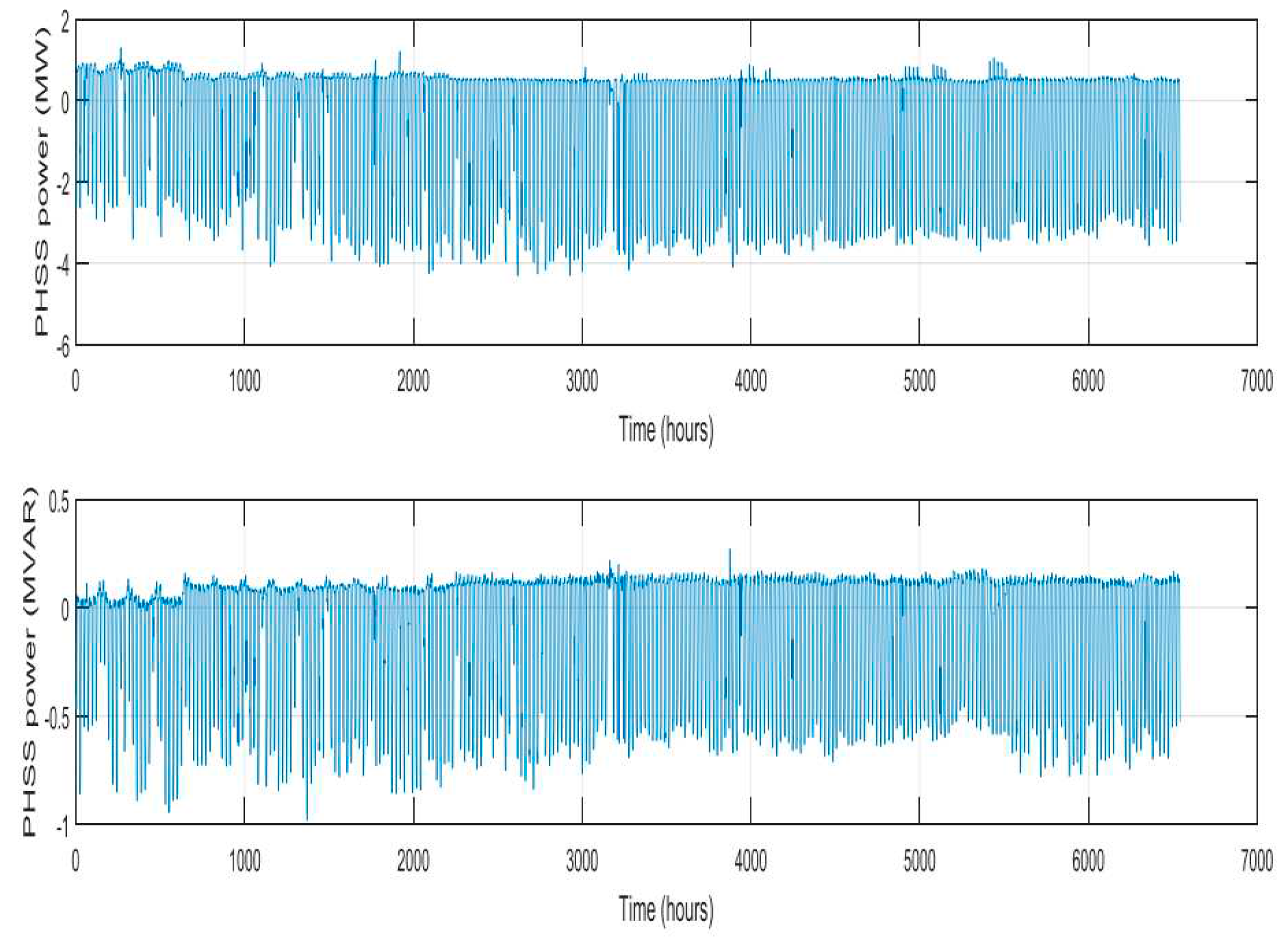 Preprints 79031 g009