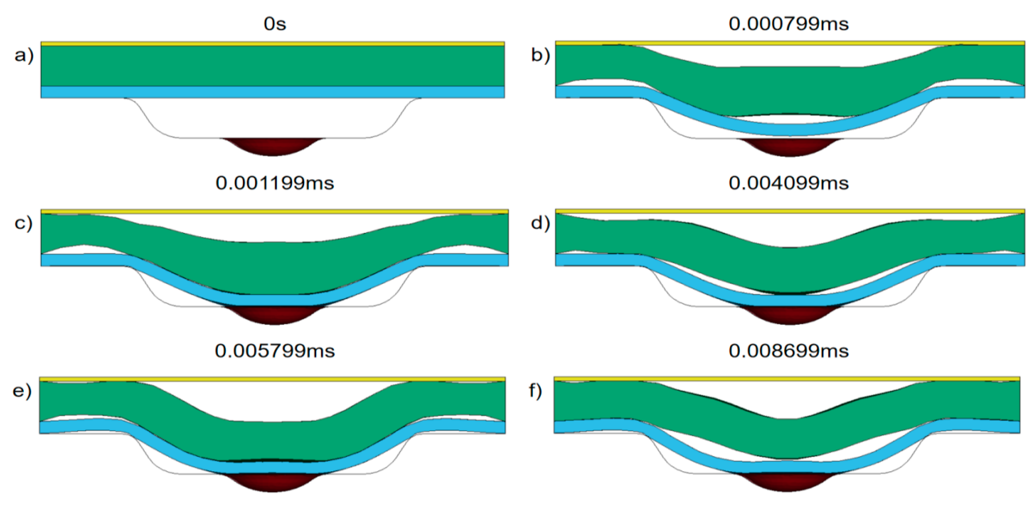 Preprints 111698 g005