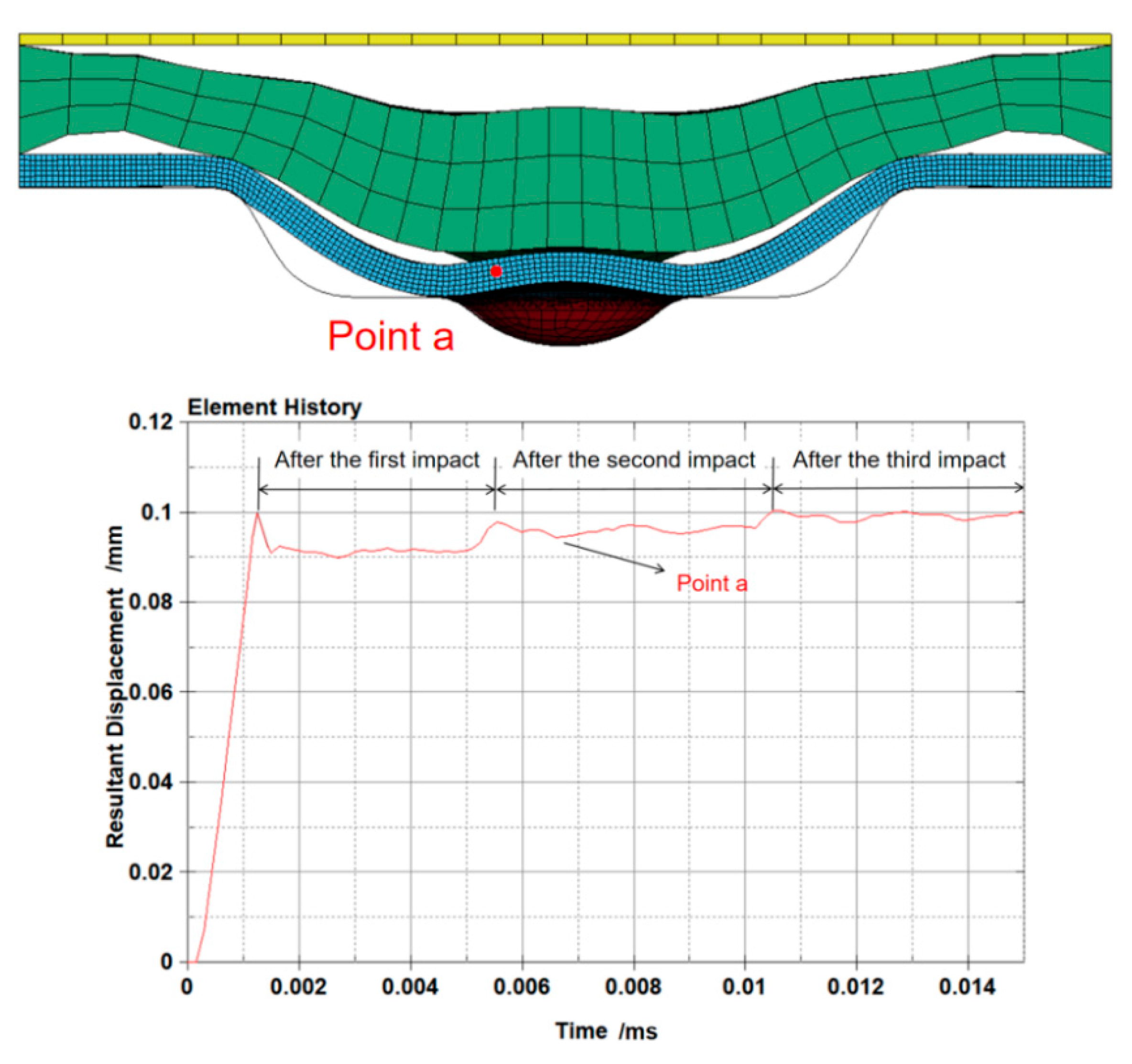 Preprints 111698 g012