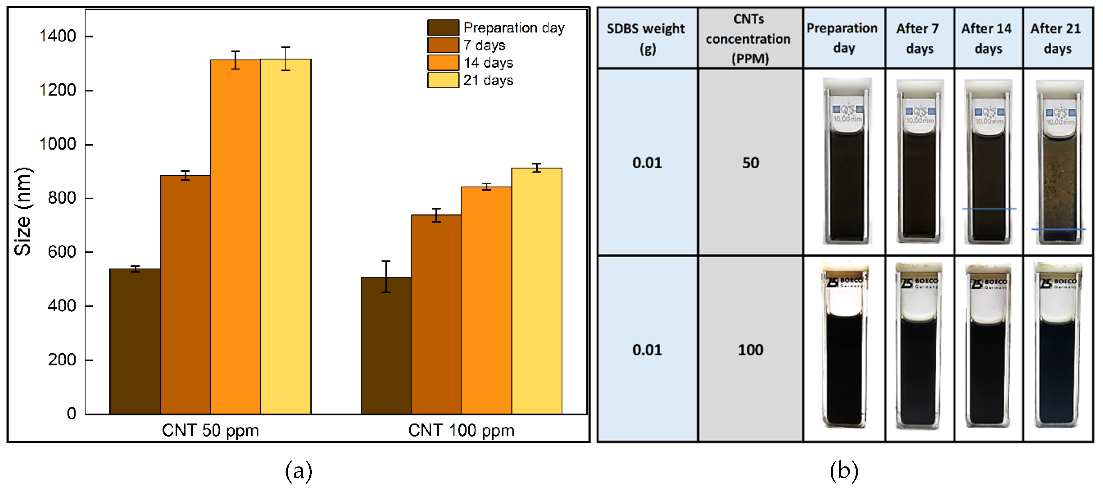 Preprints 87973 g004