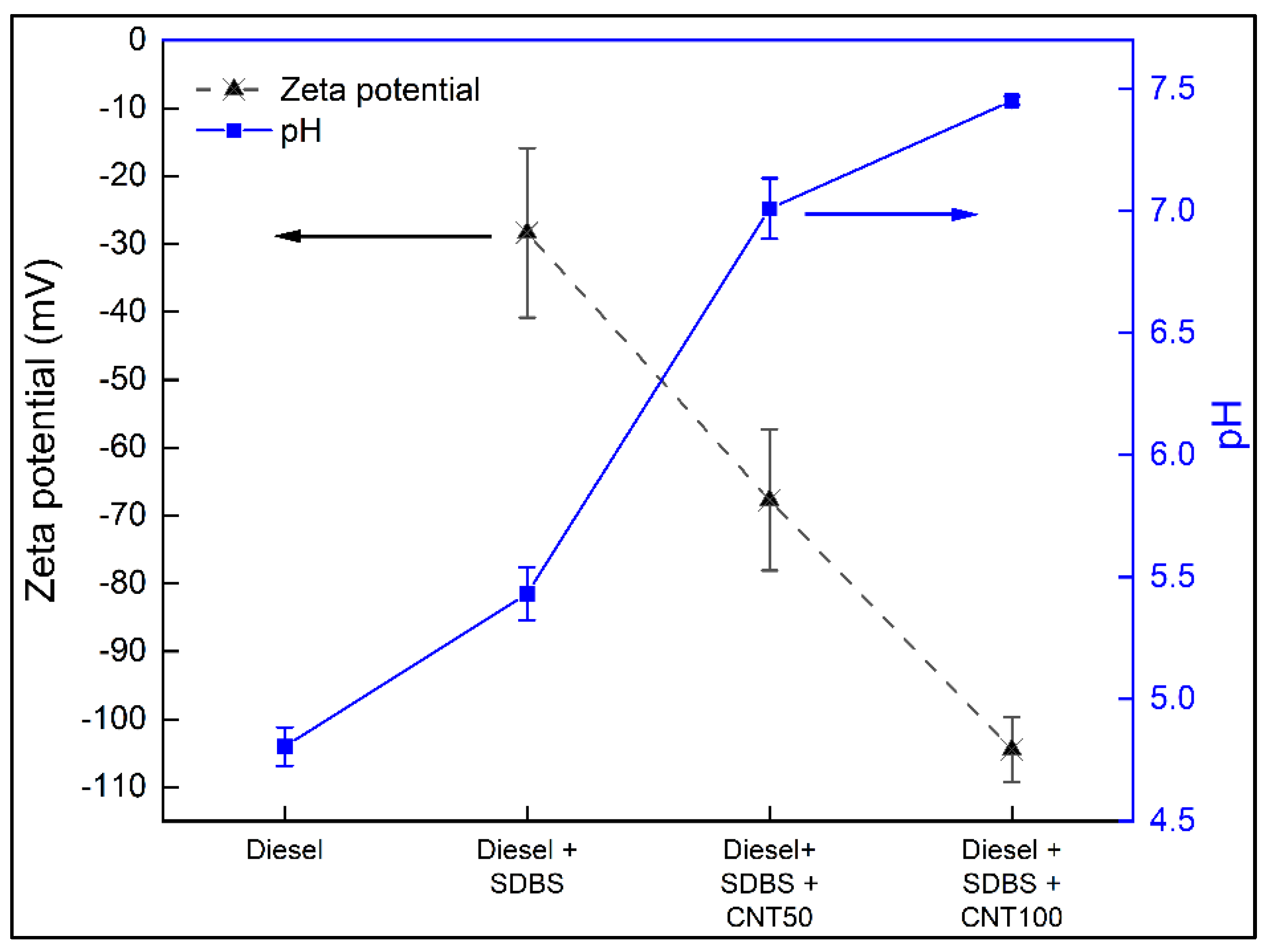 Preprints 87973 g005