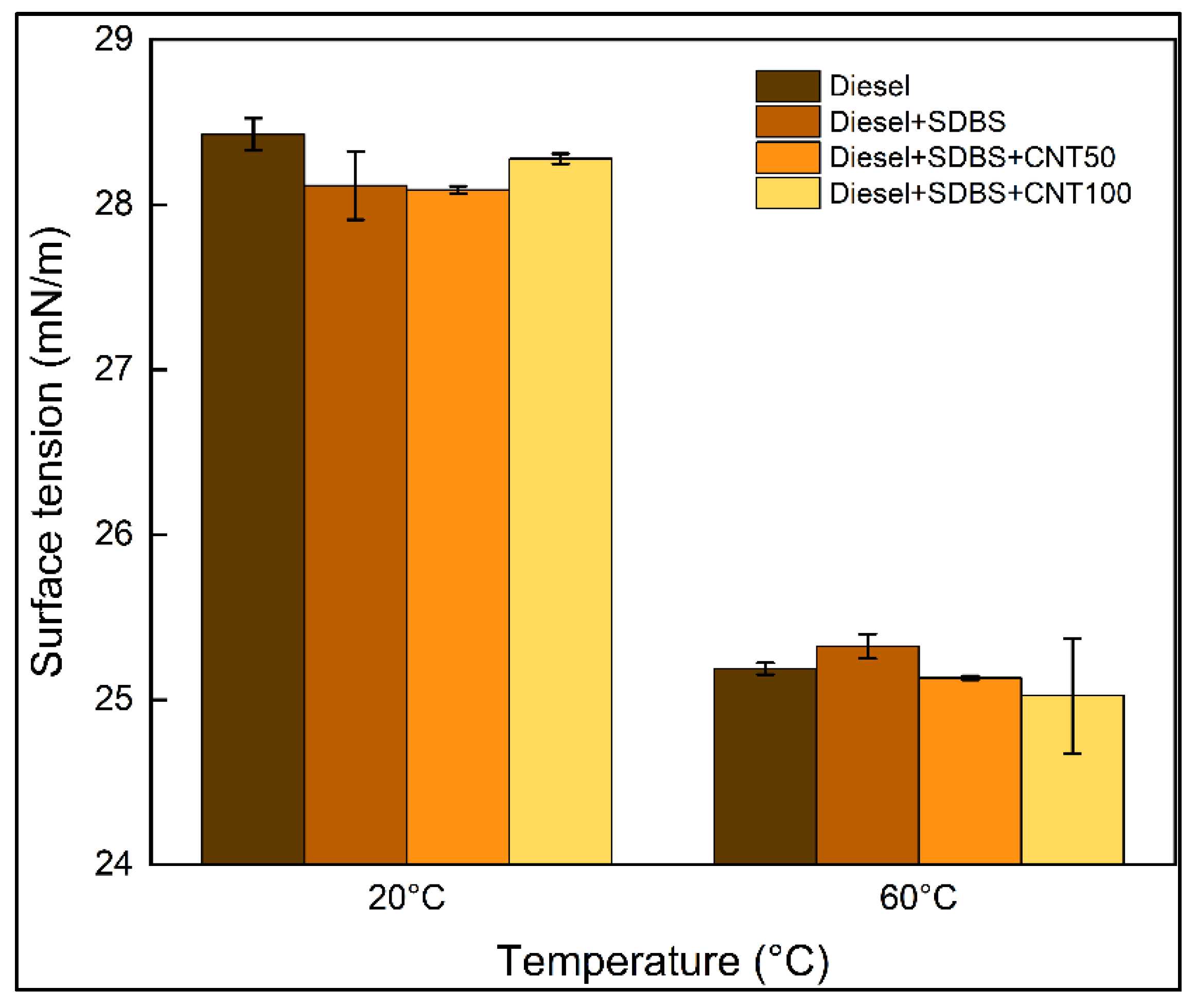 Preprints 87973 g007