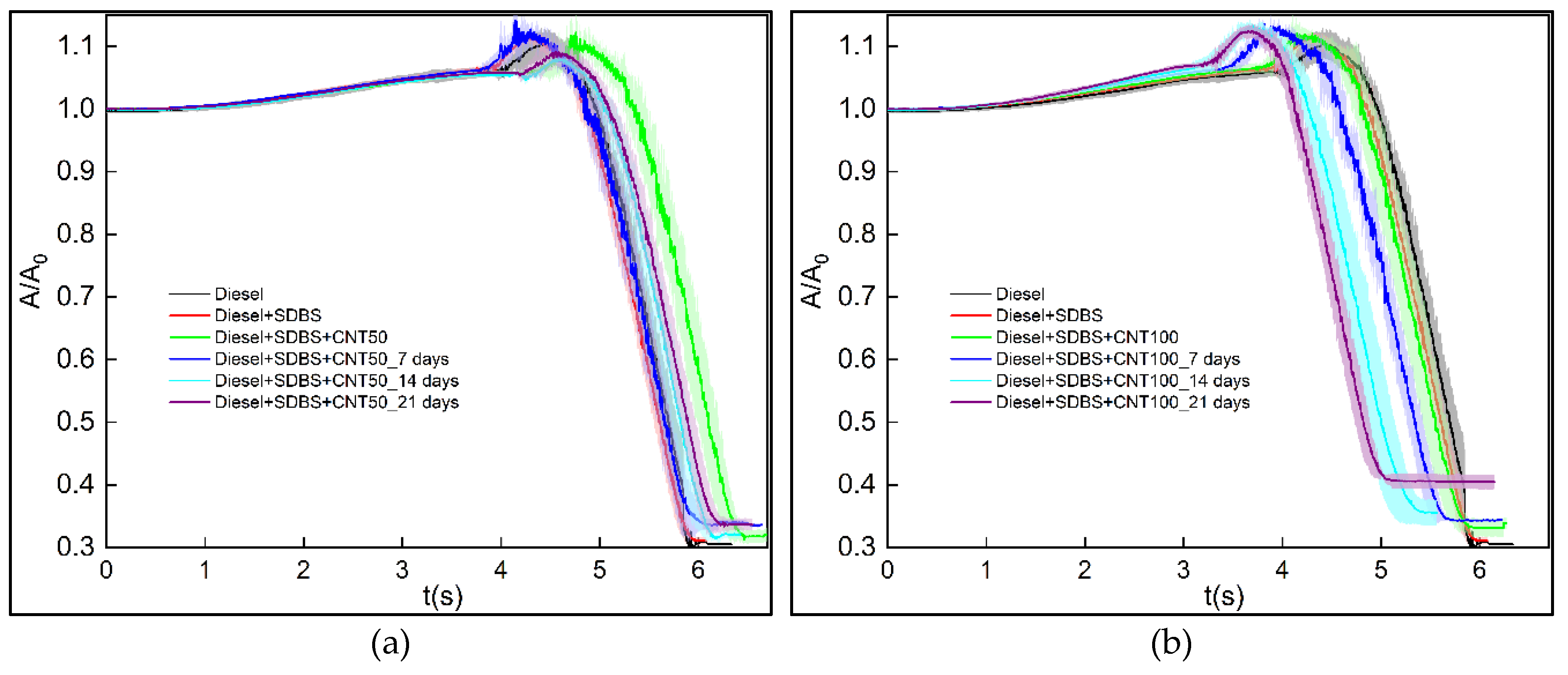 Preprints 87973 g008