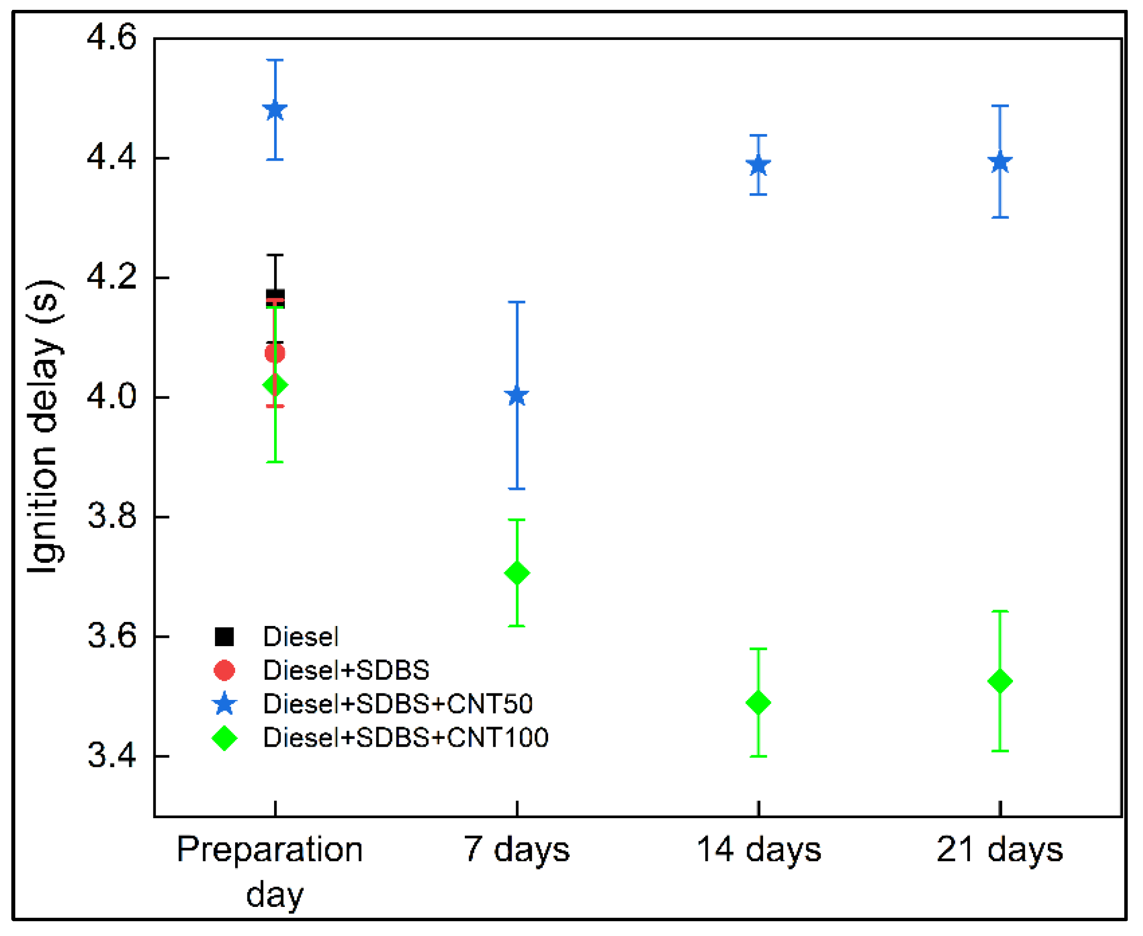 Preprints 87973 g009