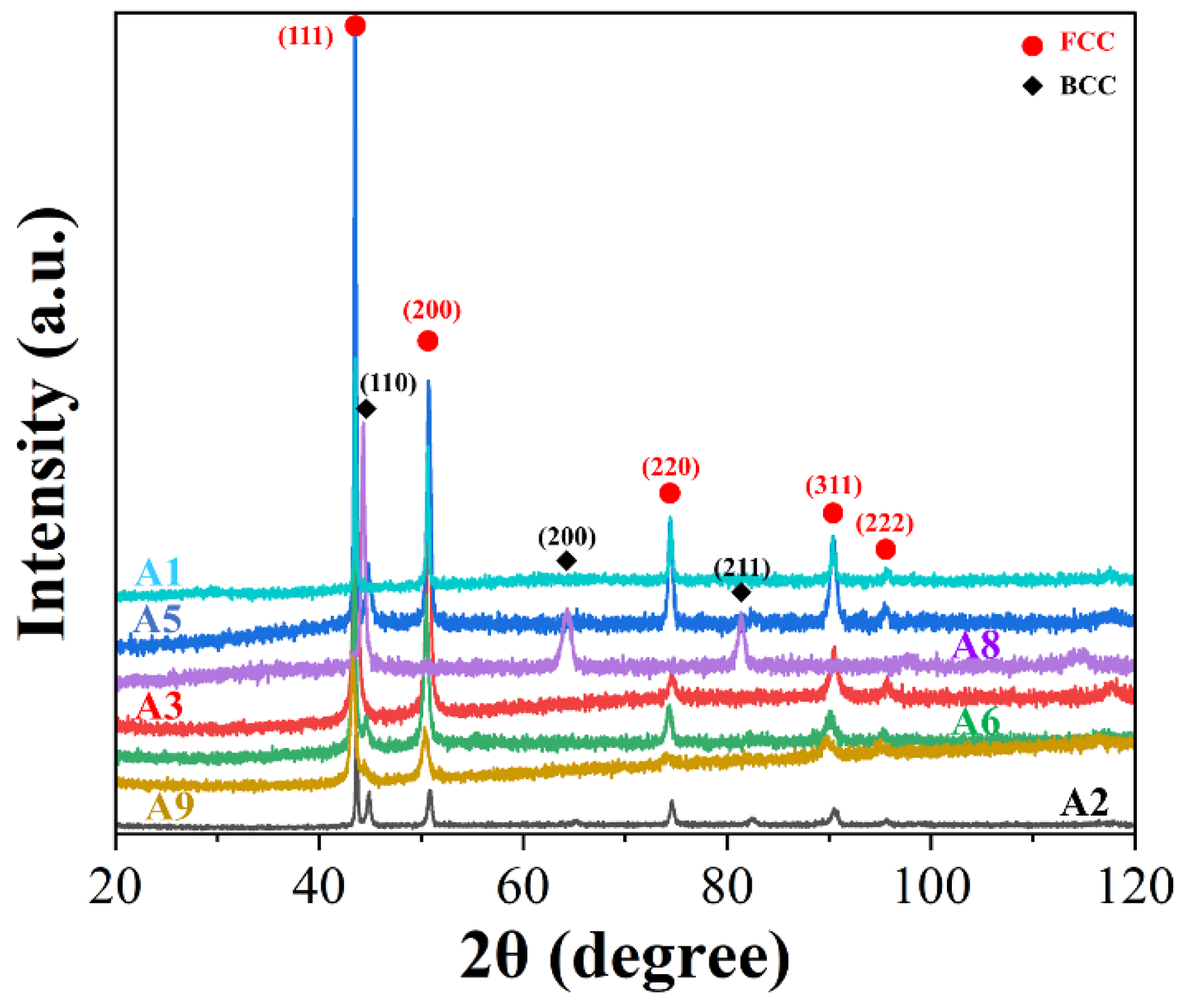 Preprints 98895 g004