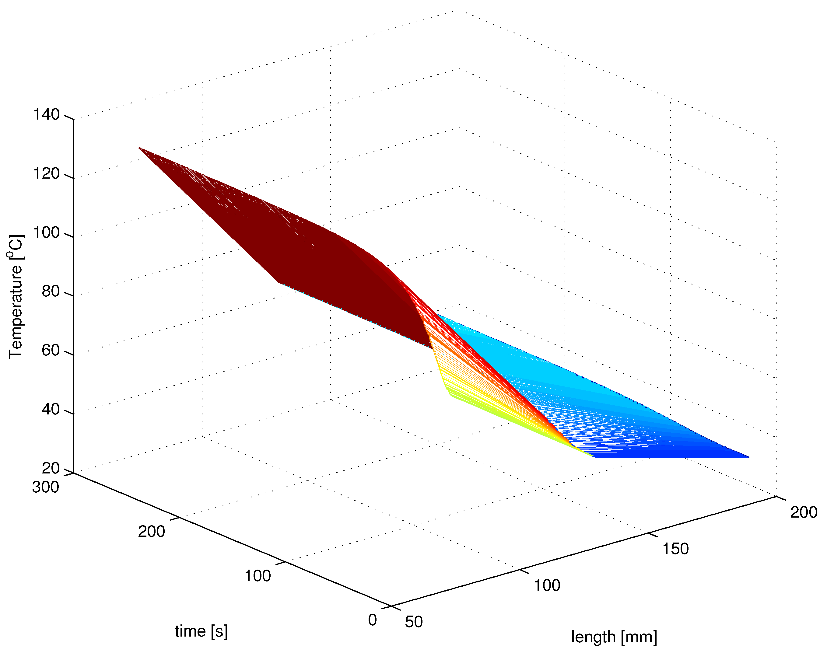 Preprints 108949 g002