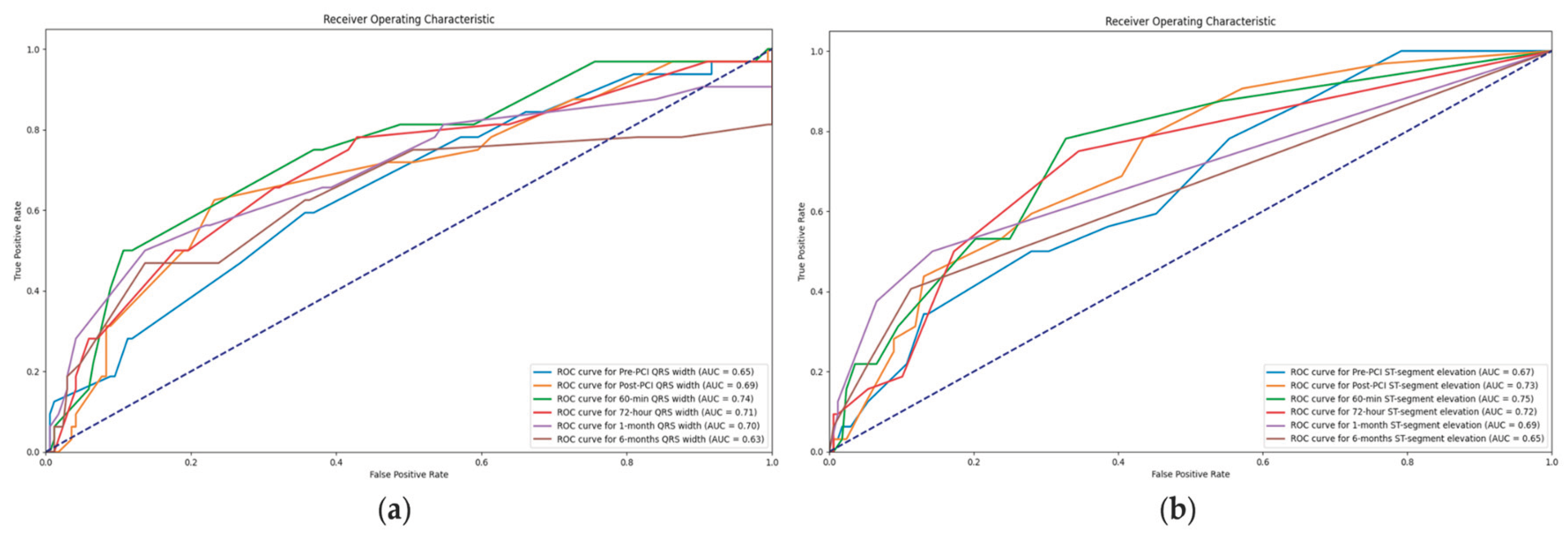 Preprints 100209 g001