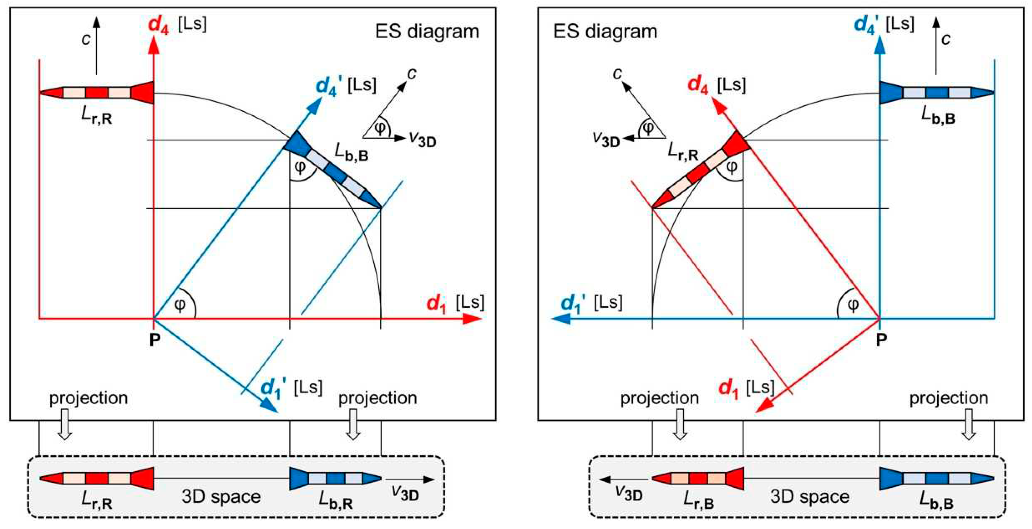 Preprints 70780 g002