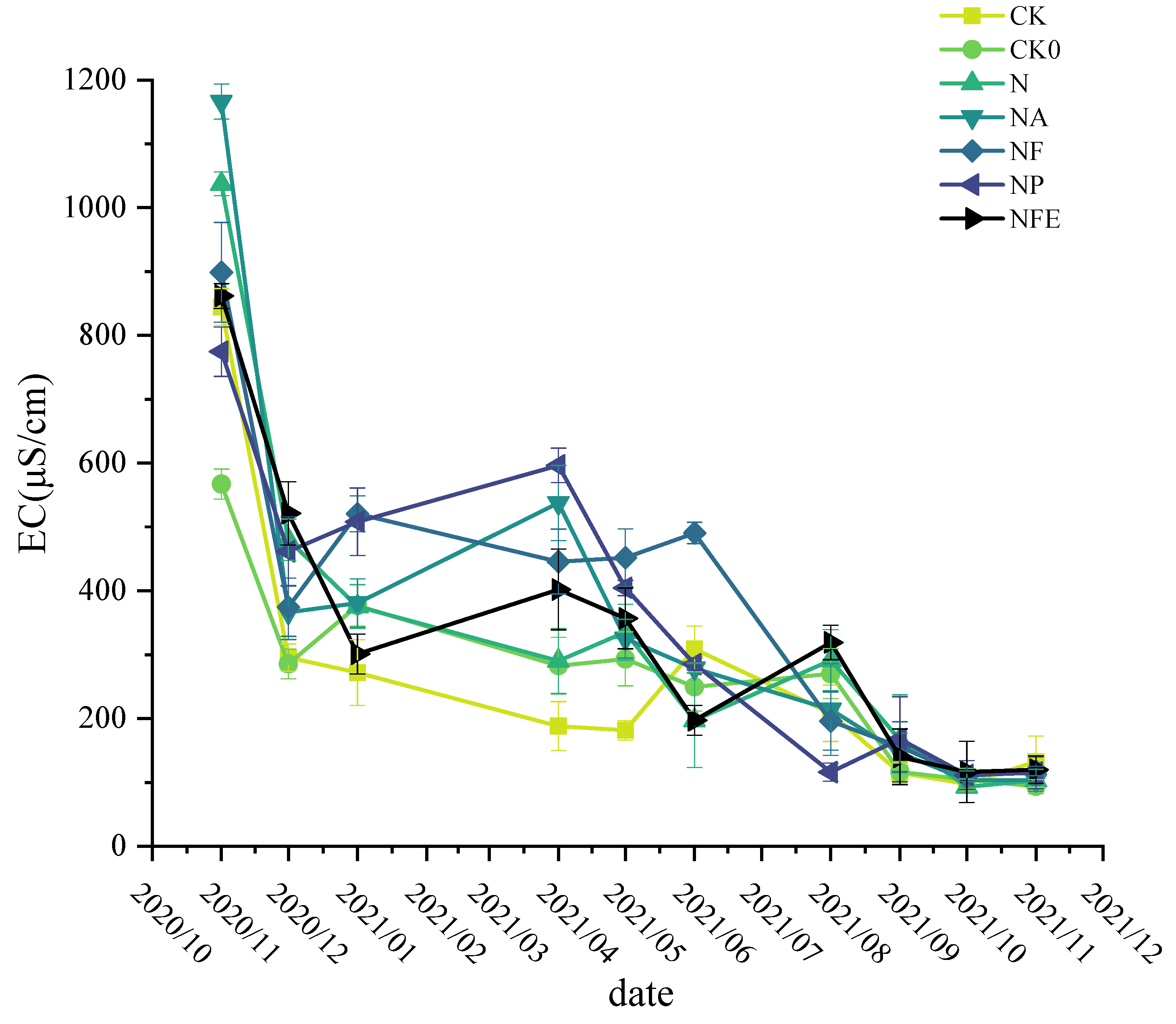 Preprints 81166 g003