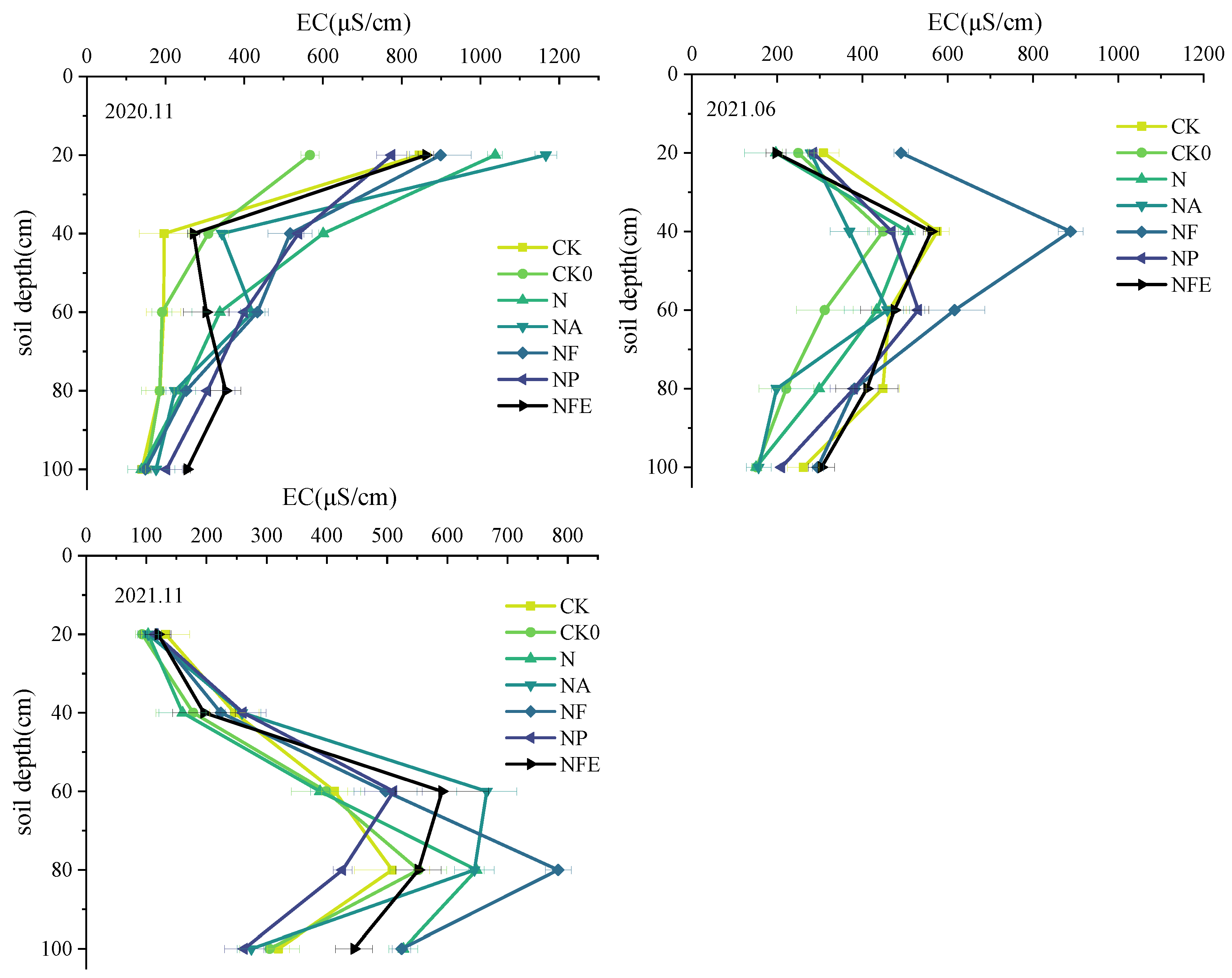 Preprints 81166 g005