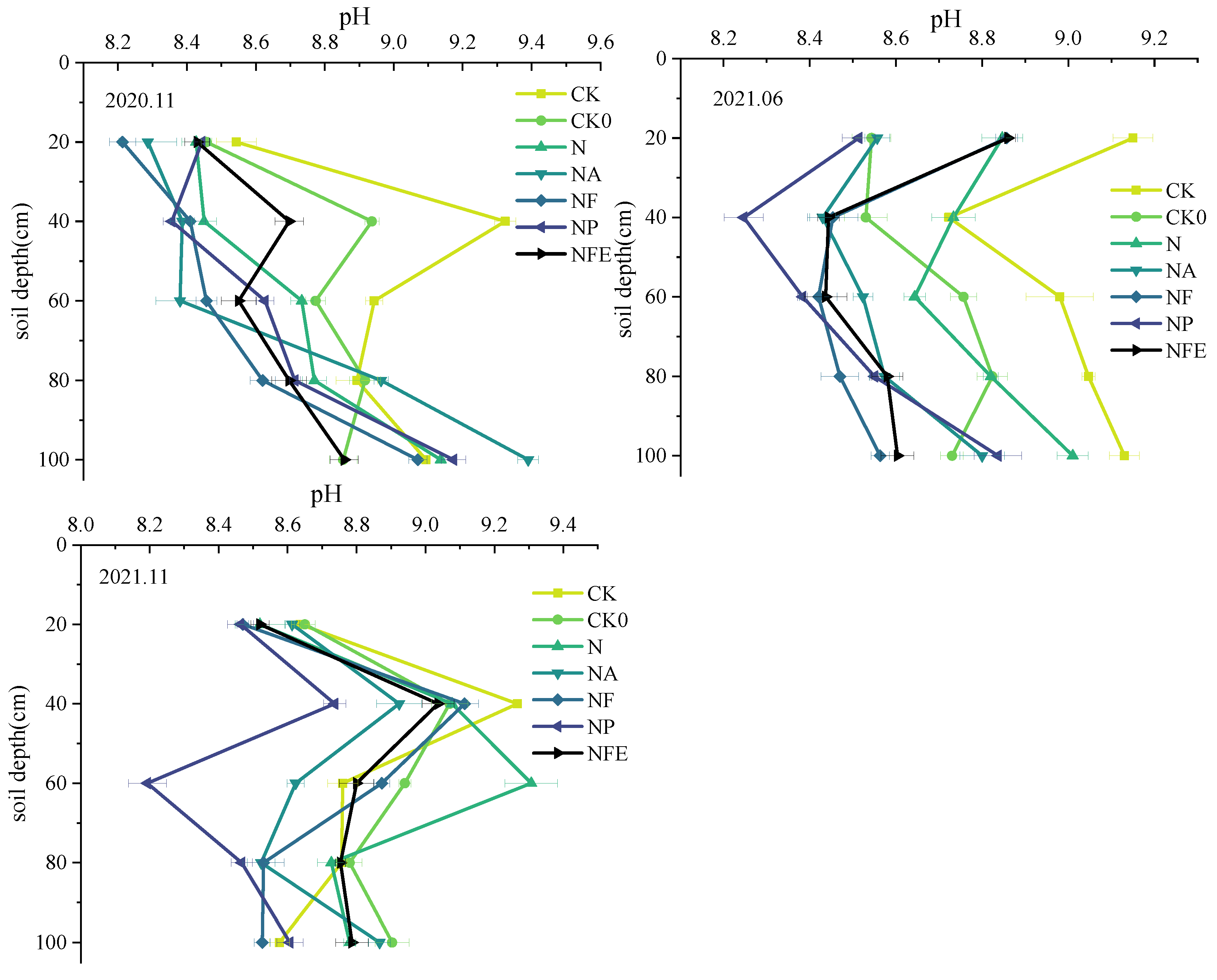 Preprints 81166 g006