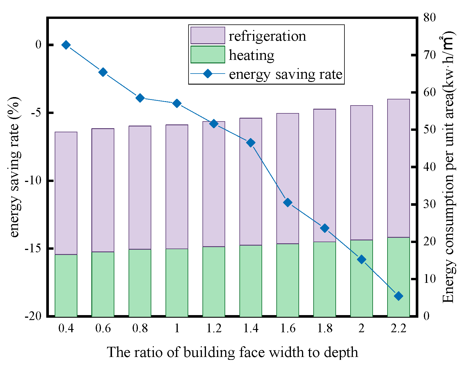 Preprints 106518 g008