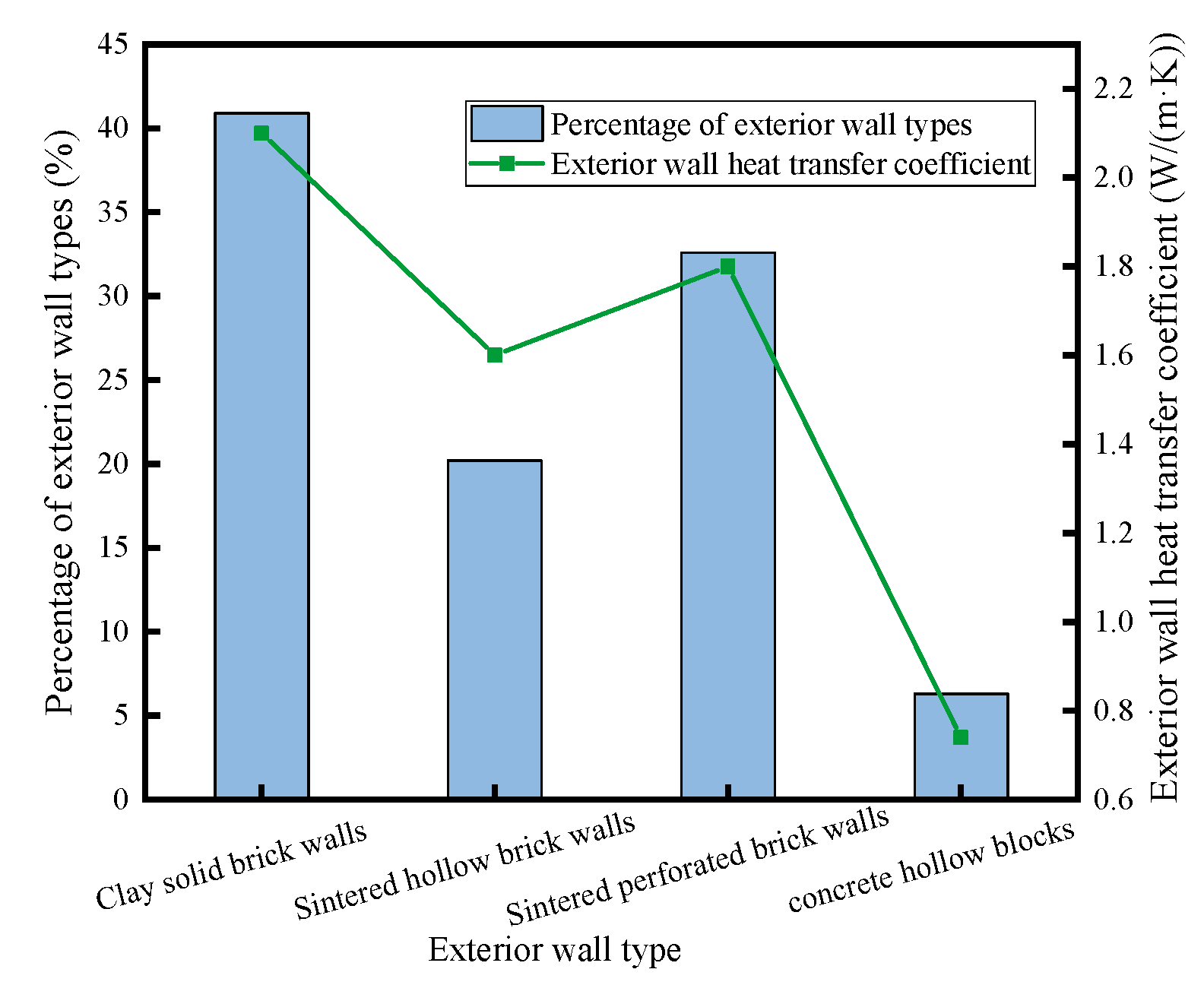 Preprints 106518 g011