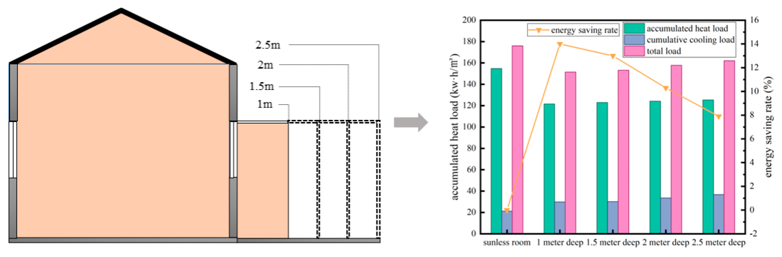 Preprints 106518 g017