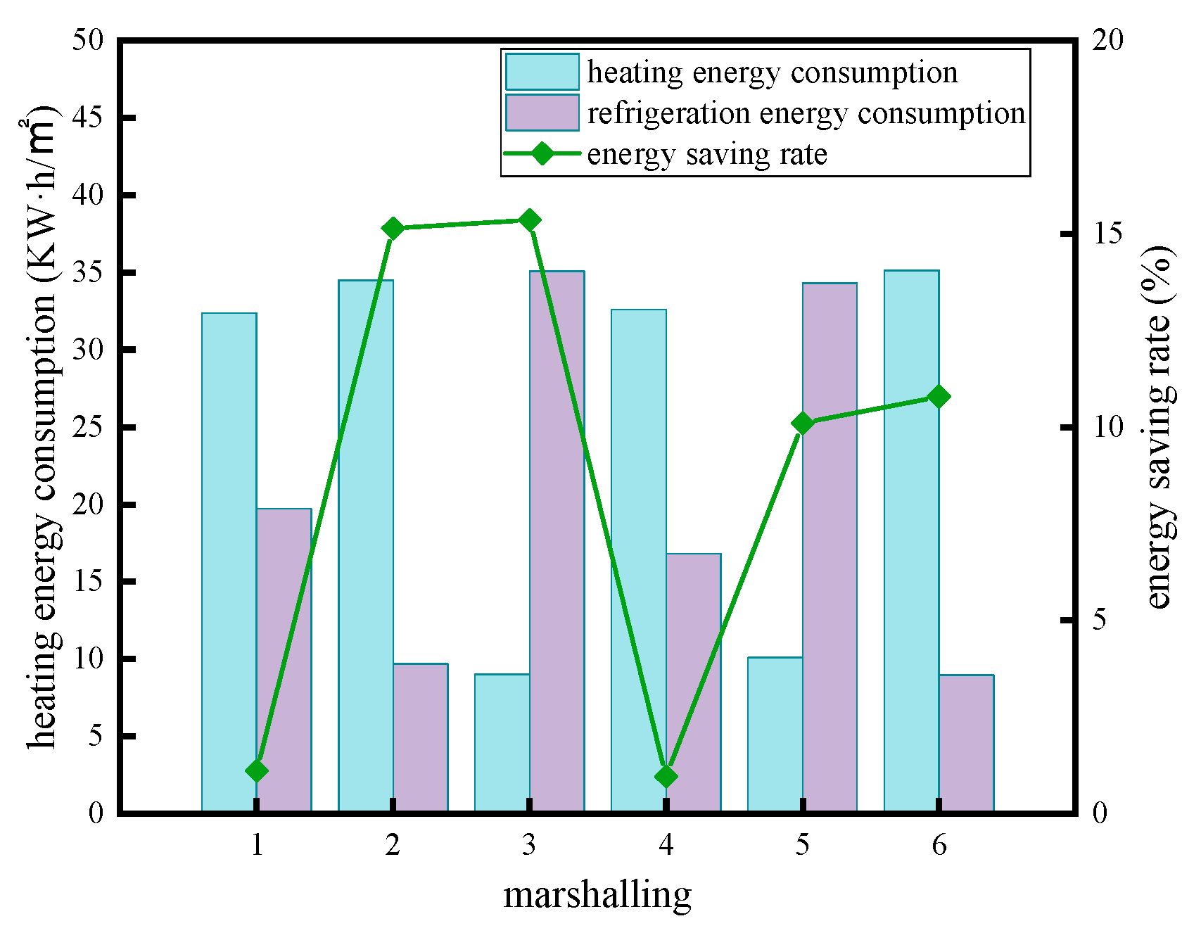 Preprints 106518 g018