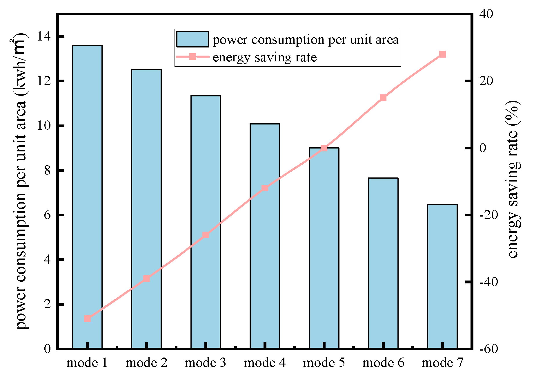 Preprints 106518 g019