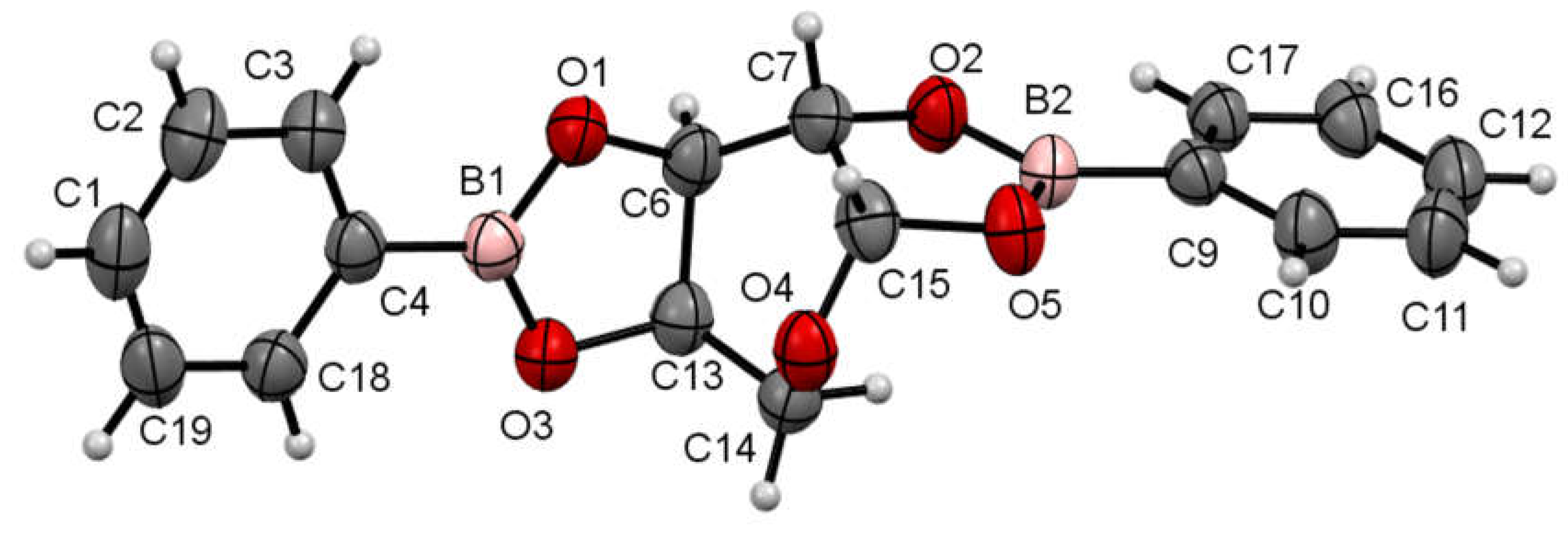 Preprints 107012 g003