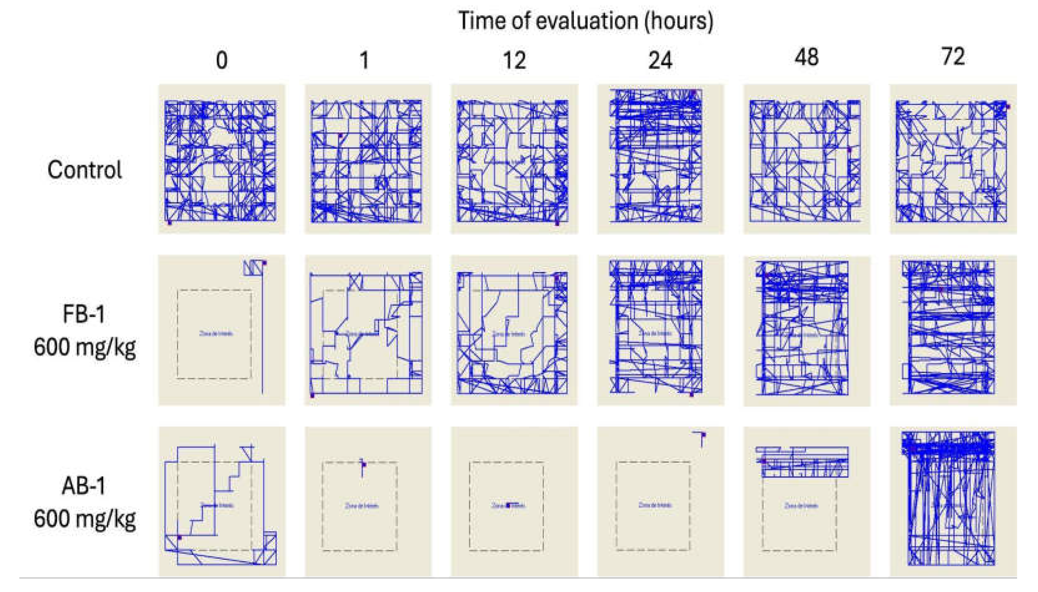 Preprints 107012 g006