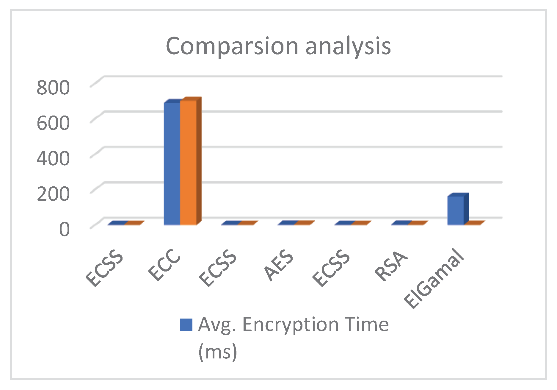 Preprints 95576 g015