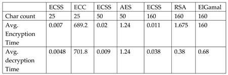 Preprints 95576 i004