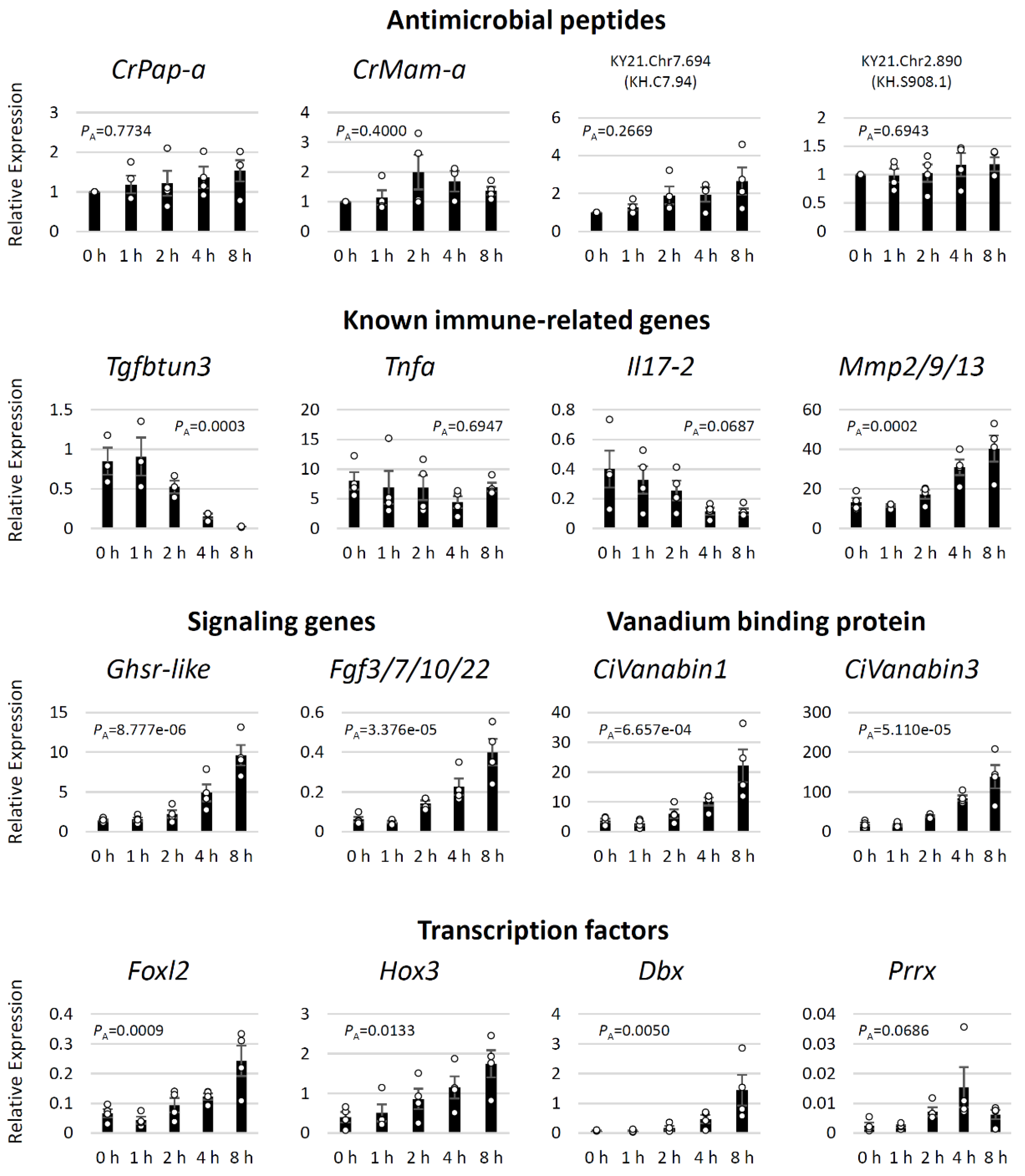 Preprints 93946 g009