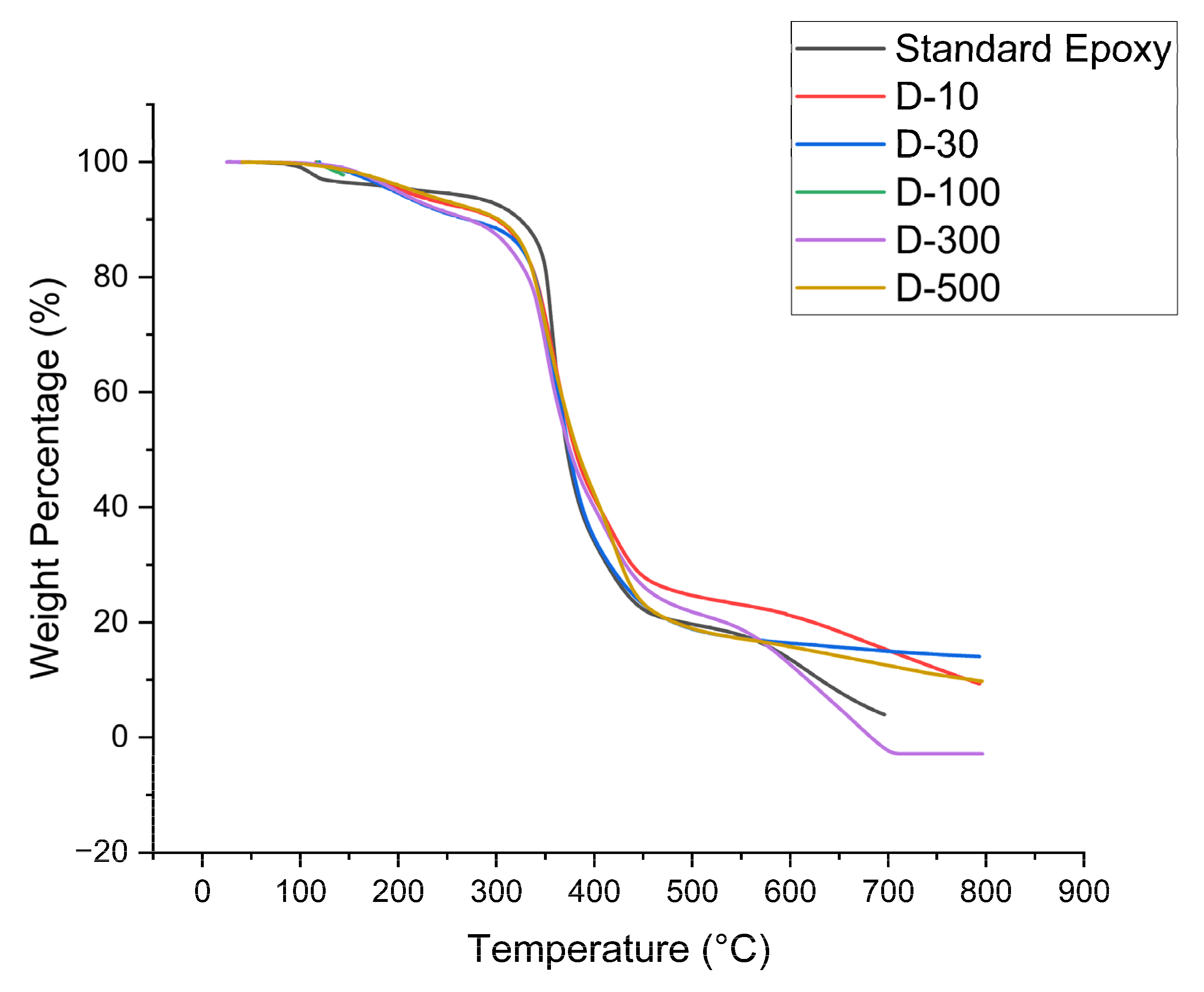 Preprints 111925 g009