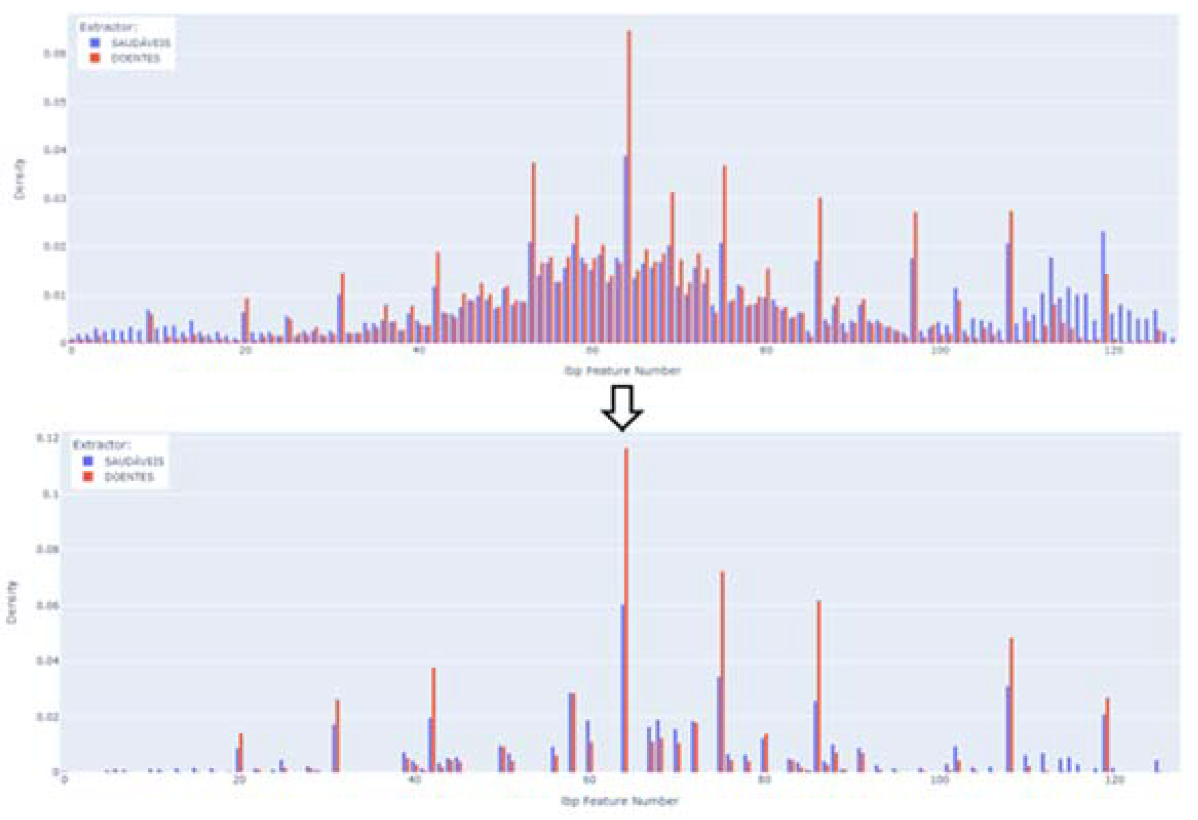 Preprints 116788 g006