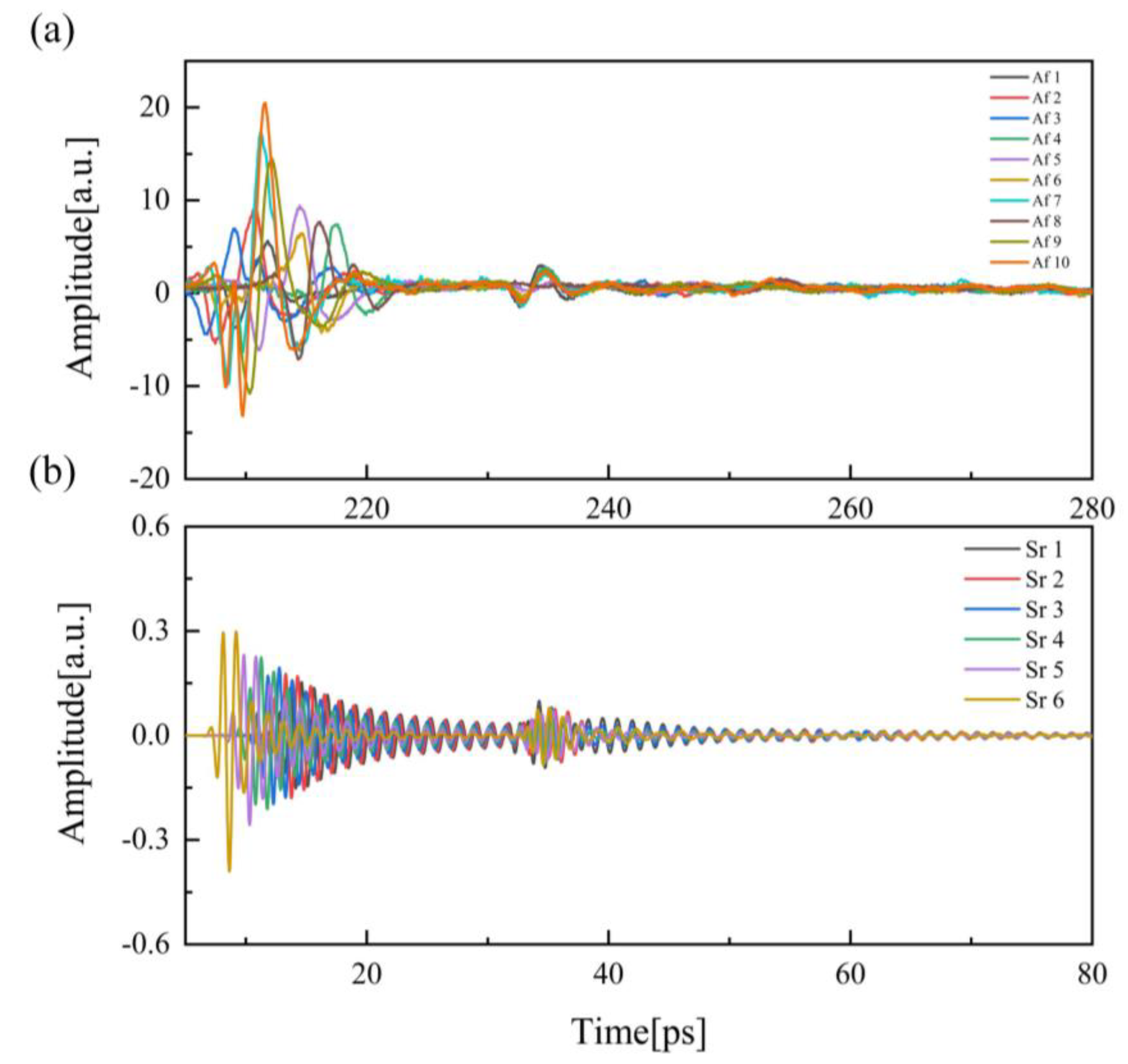 Preprints 88345 g007